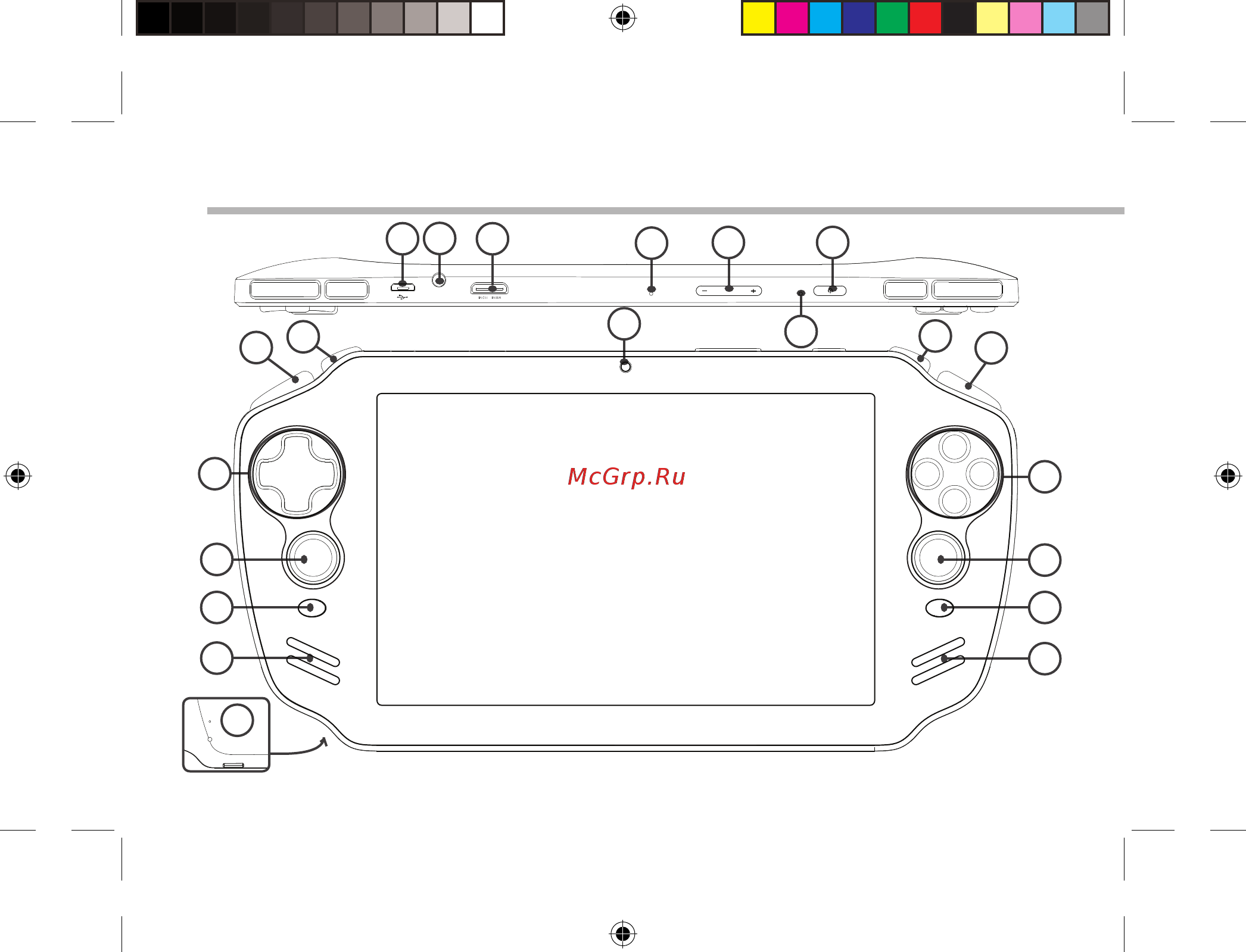 Archos GamePad 2 [64/162] Descripción del gamepad