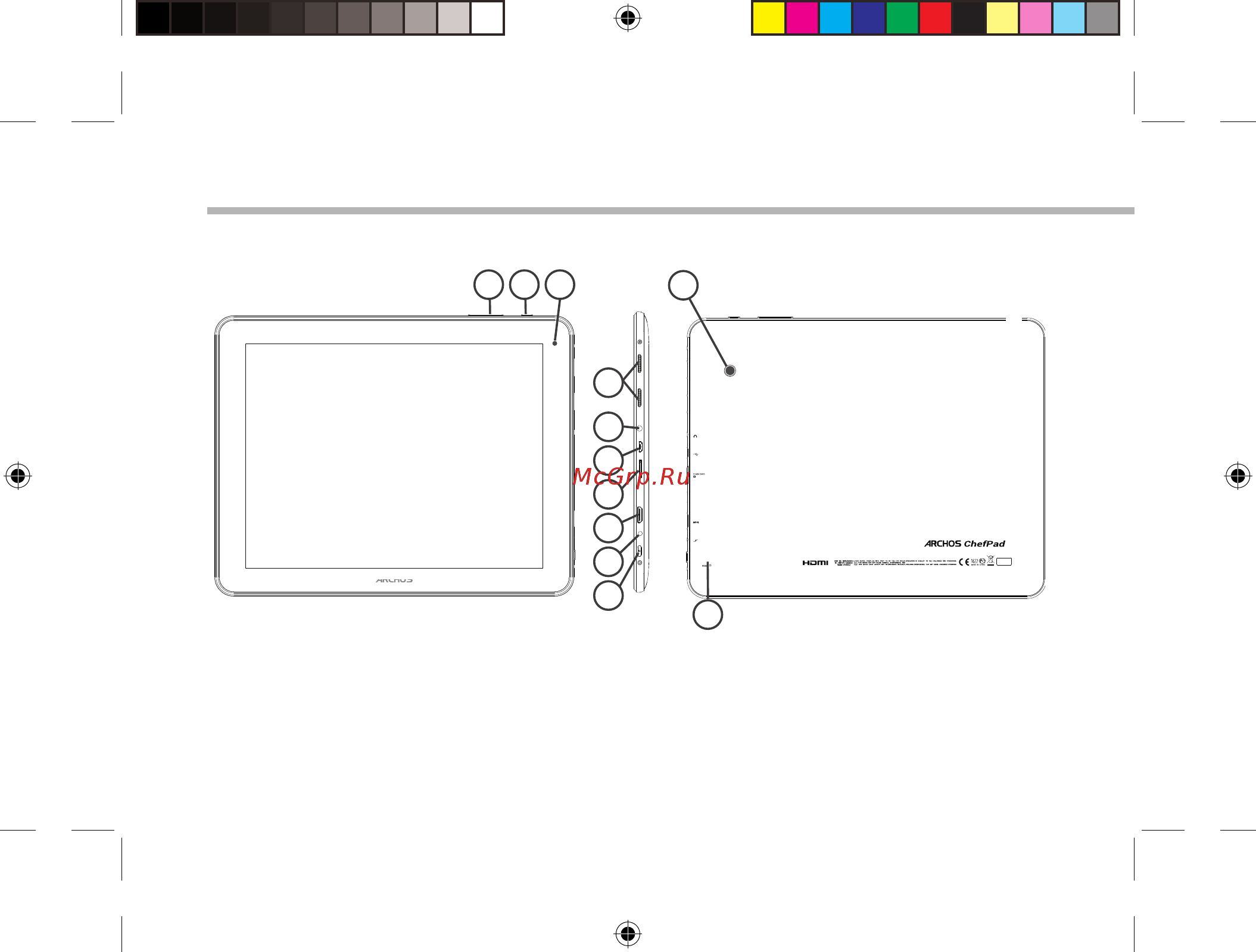 Archos ChefPad [4/114] Description of the device