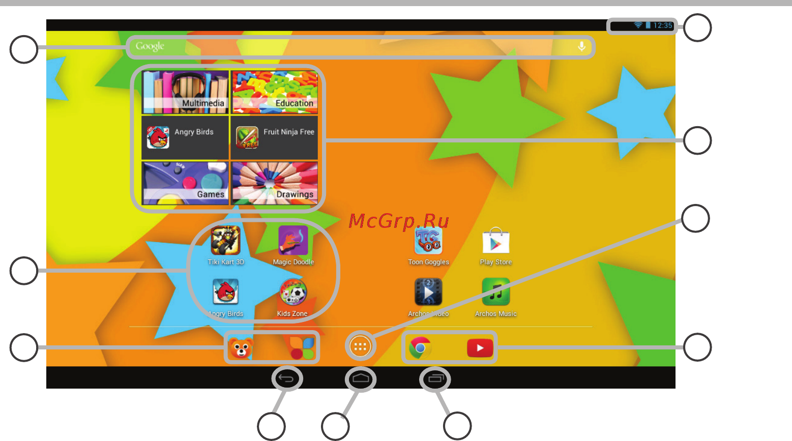 Archos 101 ChildPad [12/146] Interface