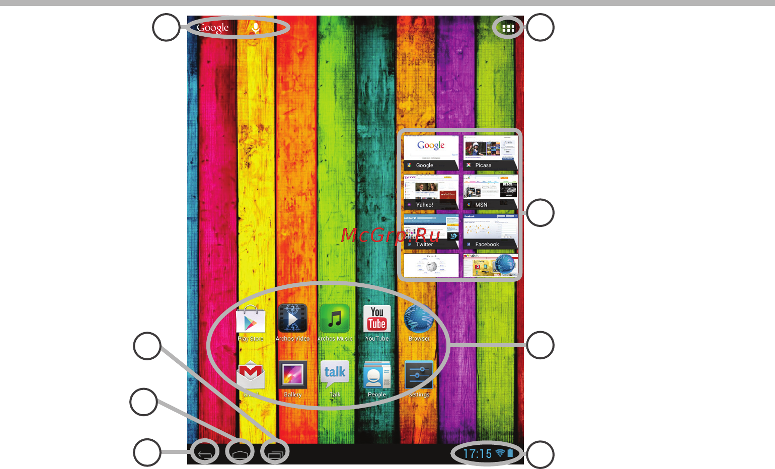 Archos 97b Titanium [50/114] El interfaz android