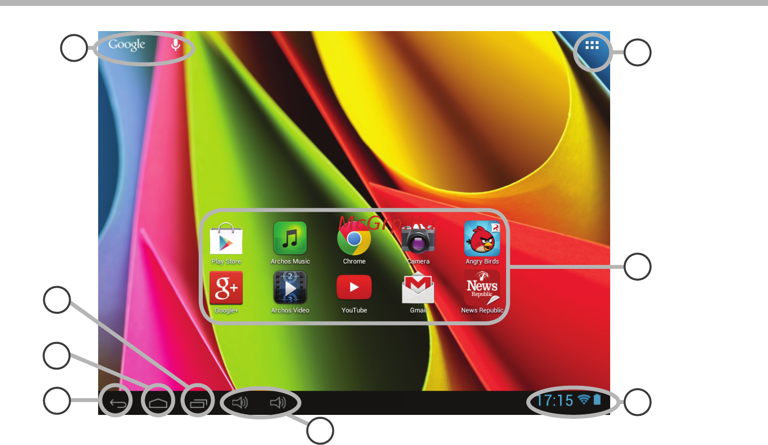 Archos 80 Carbon [8/114] Interface