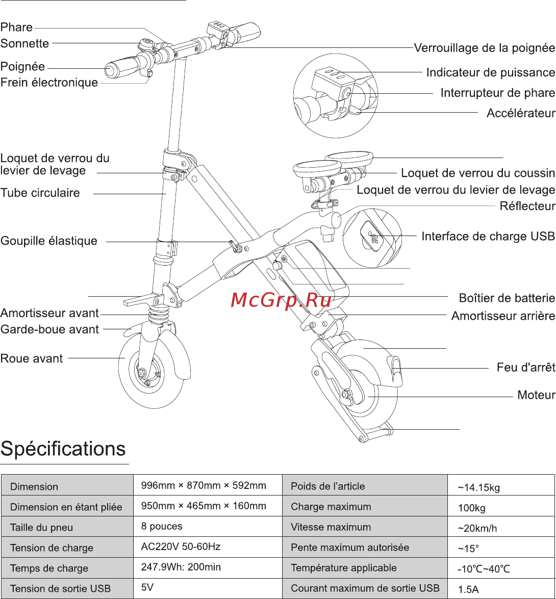 Archos Urban Scooter [15/54] Description de la draisienne