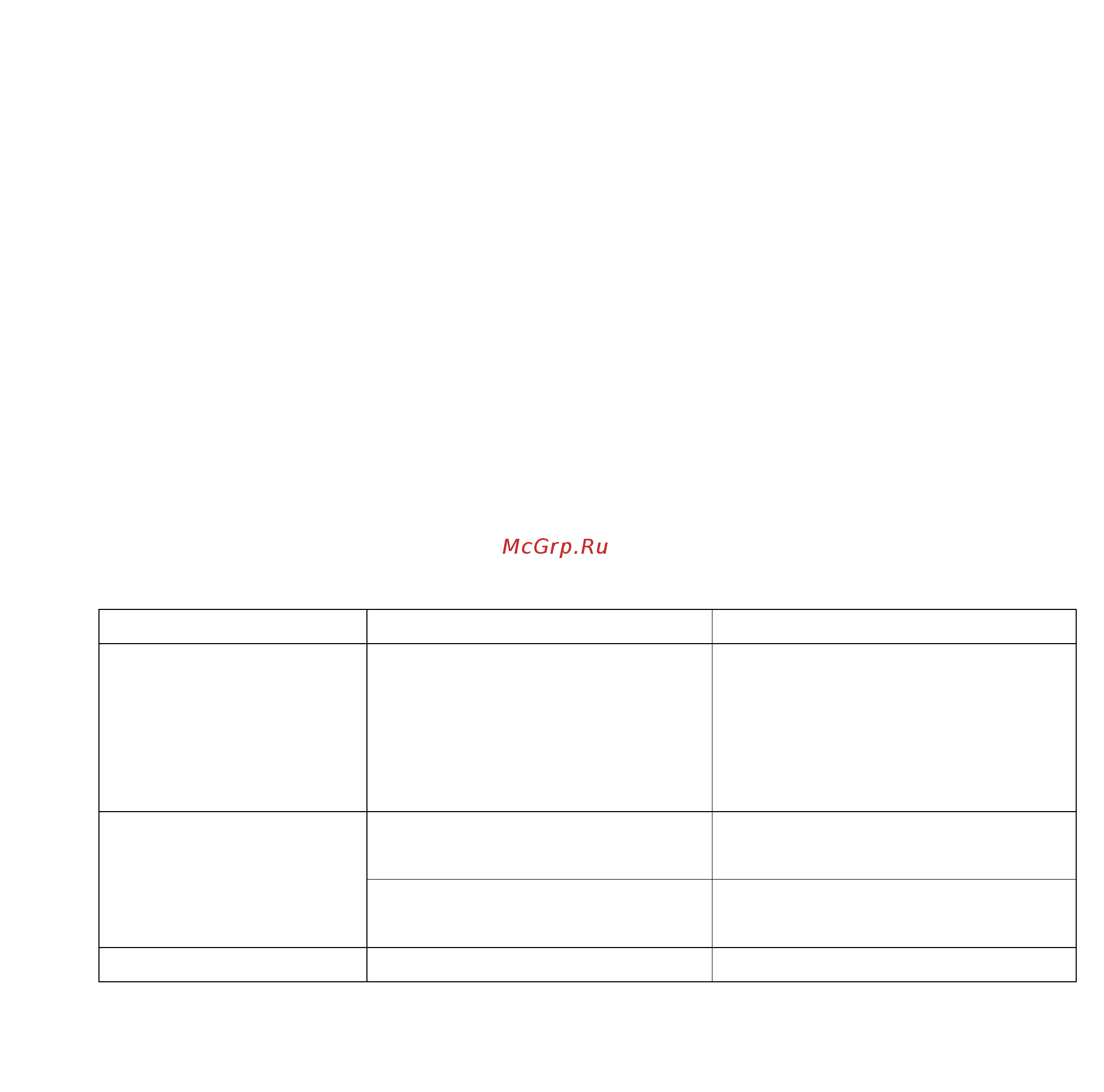 Archos Cycle [28/71] Instandhaltung pflege