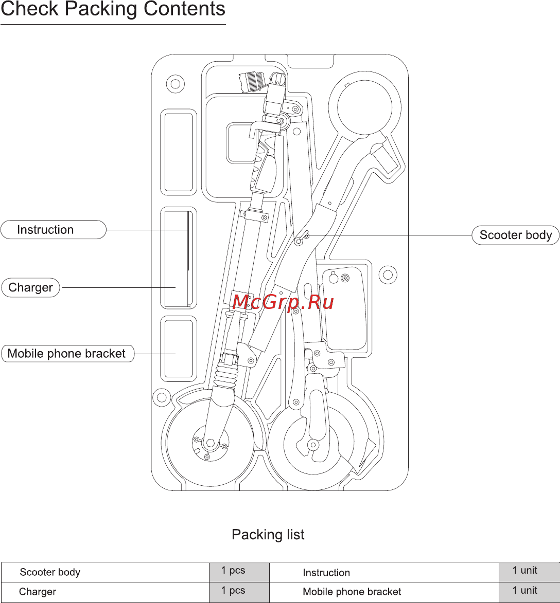 Archos Urban e-scooter Инструкция по эксплуатации онлайн [4/54] 318633