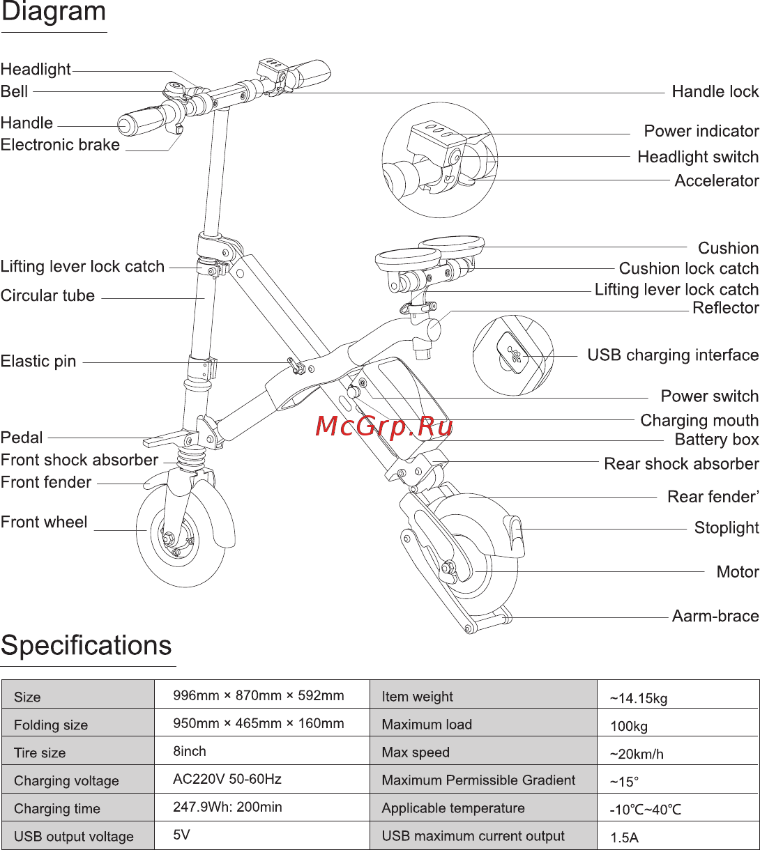 Archos Urban e-scooter Инструкция по эксплуатации онлайн [5/54] 318633