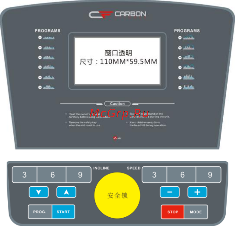 Carbon T756 HRC [12/21] Работа с консолью