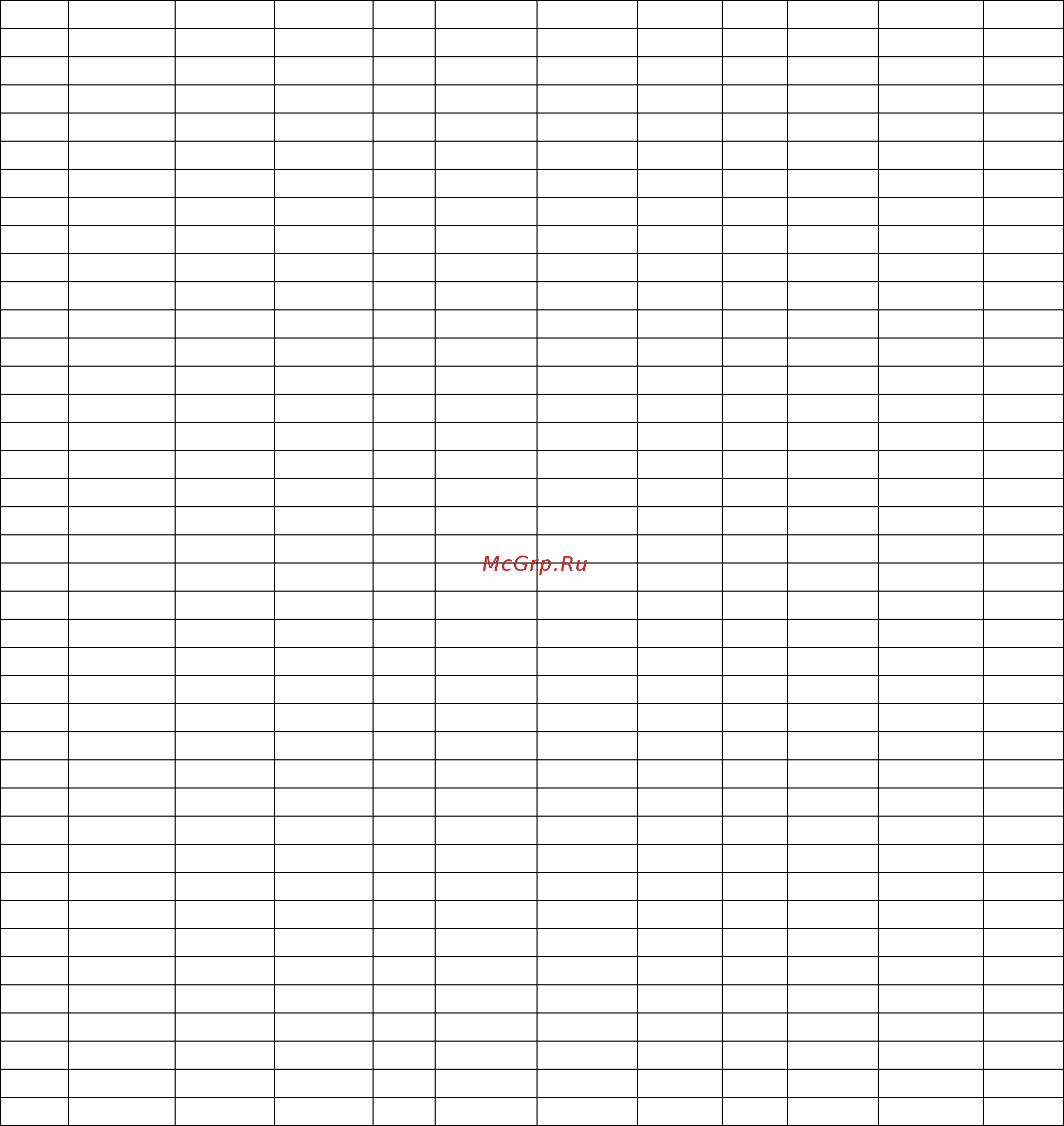 Carbon T756 HRC [15/21] Сенсорных датчиках