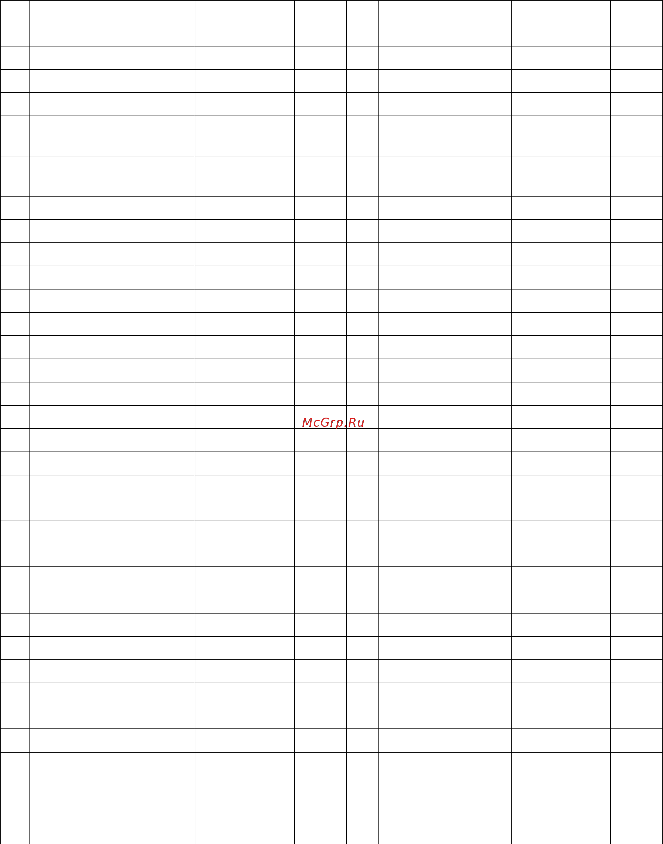 Carbon T756 HRC [7/21] Перечень деталей