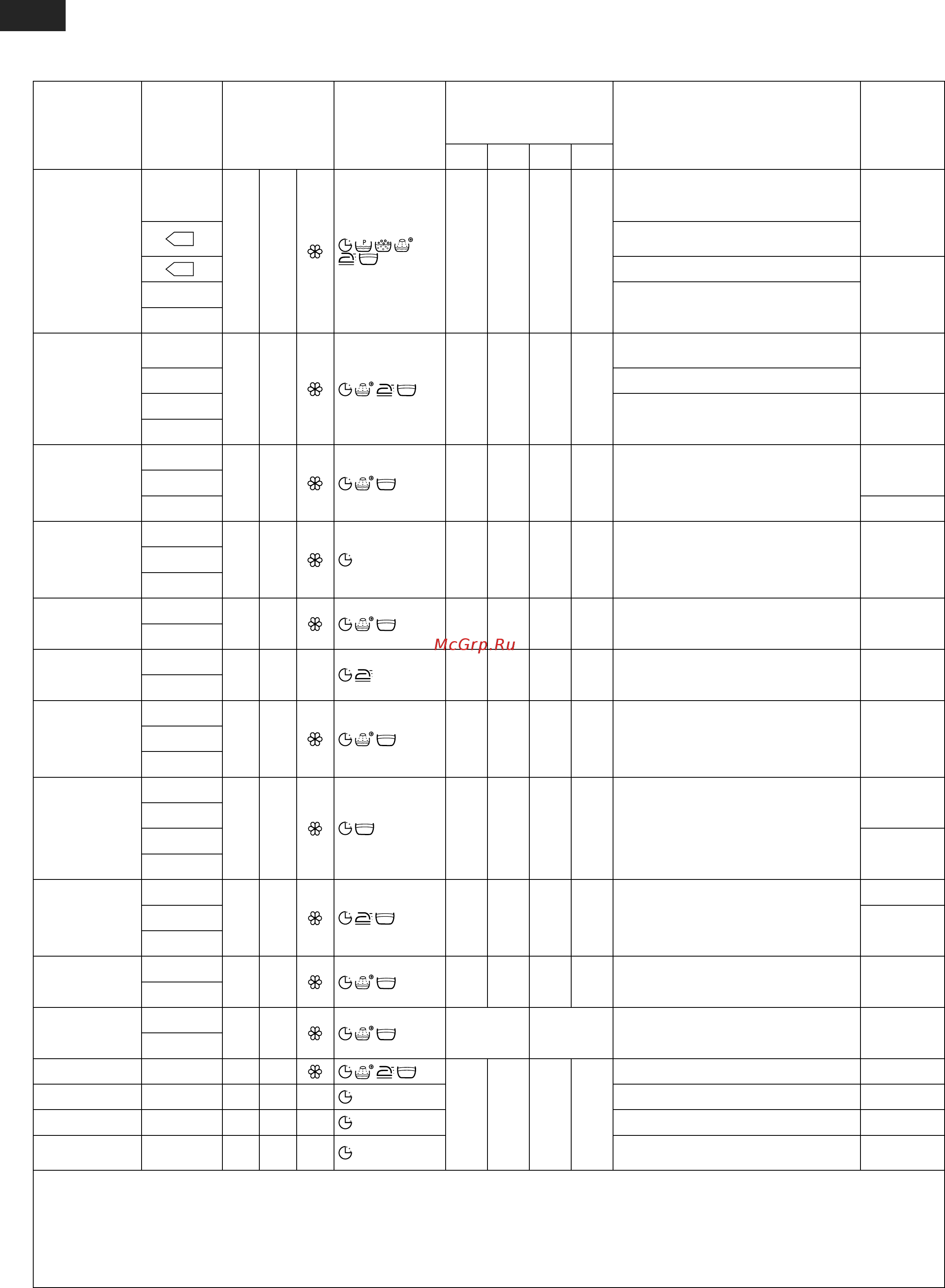 Атлант СМА 40М102 [6/32] Фйгэ