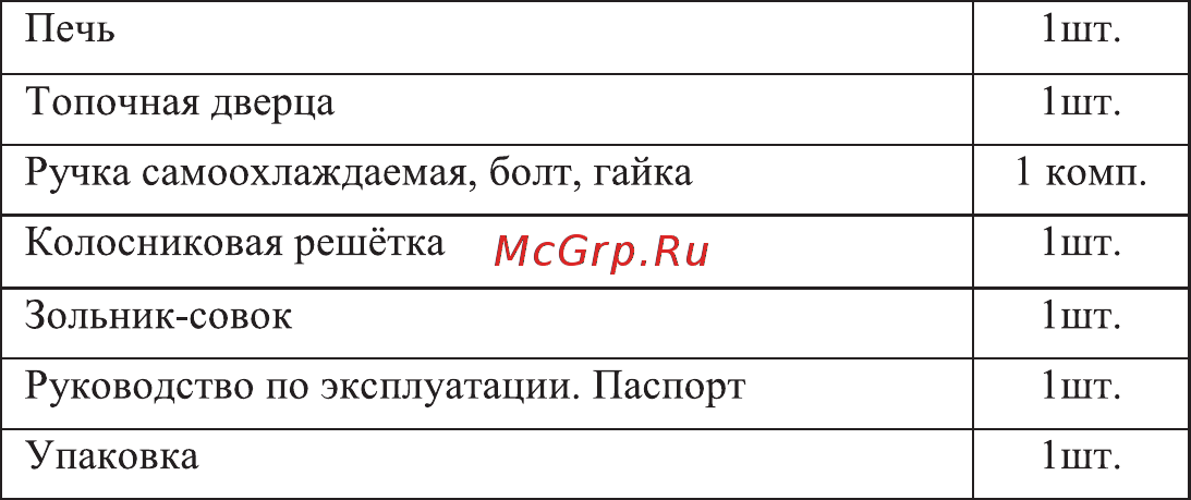 Ермак 16 (эконом) Инструкция по эксплуатации онлайн [19/23] 318789