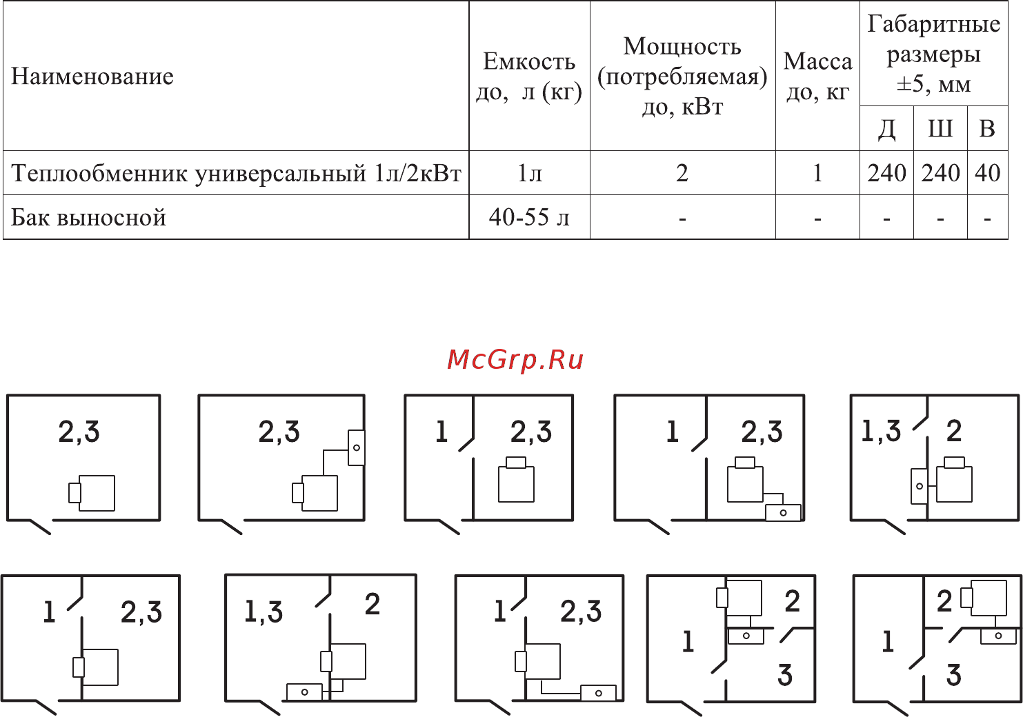 Ермак 16 (эконом) Инструкция по эксплуатации онлайн [6/23] 318789