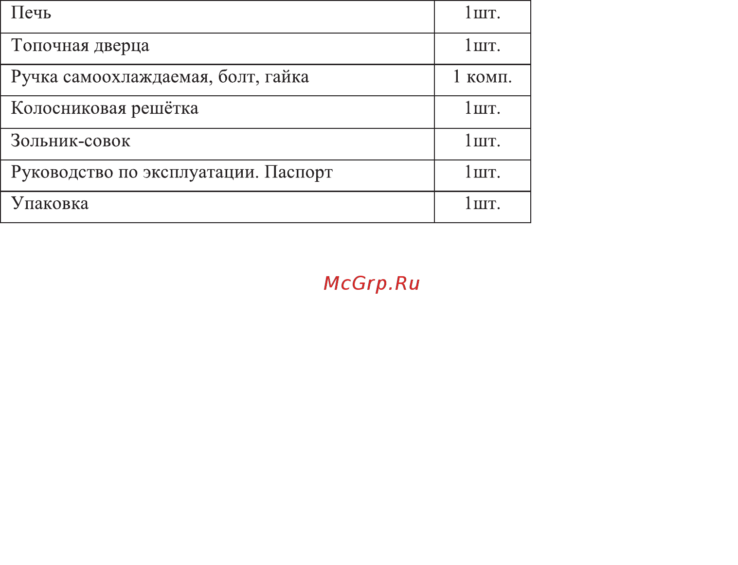 Ермак 12 (эконом) Инструкция по эксплуатации онлайн [19/23] 318790