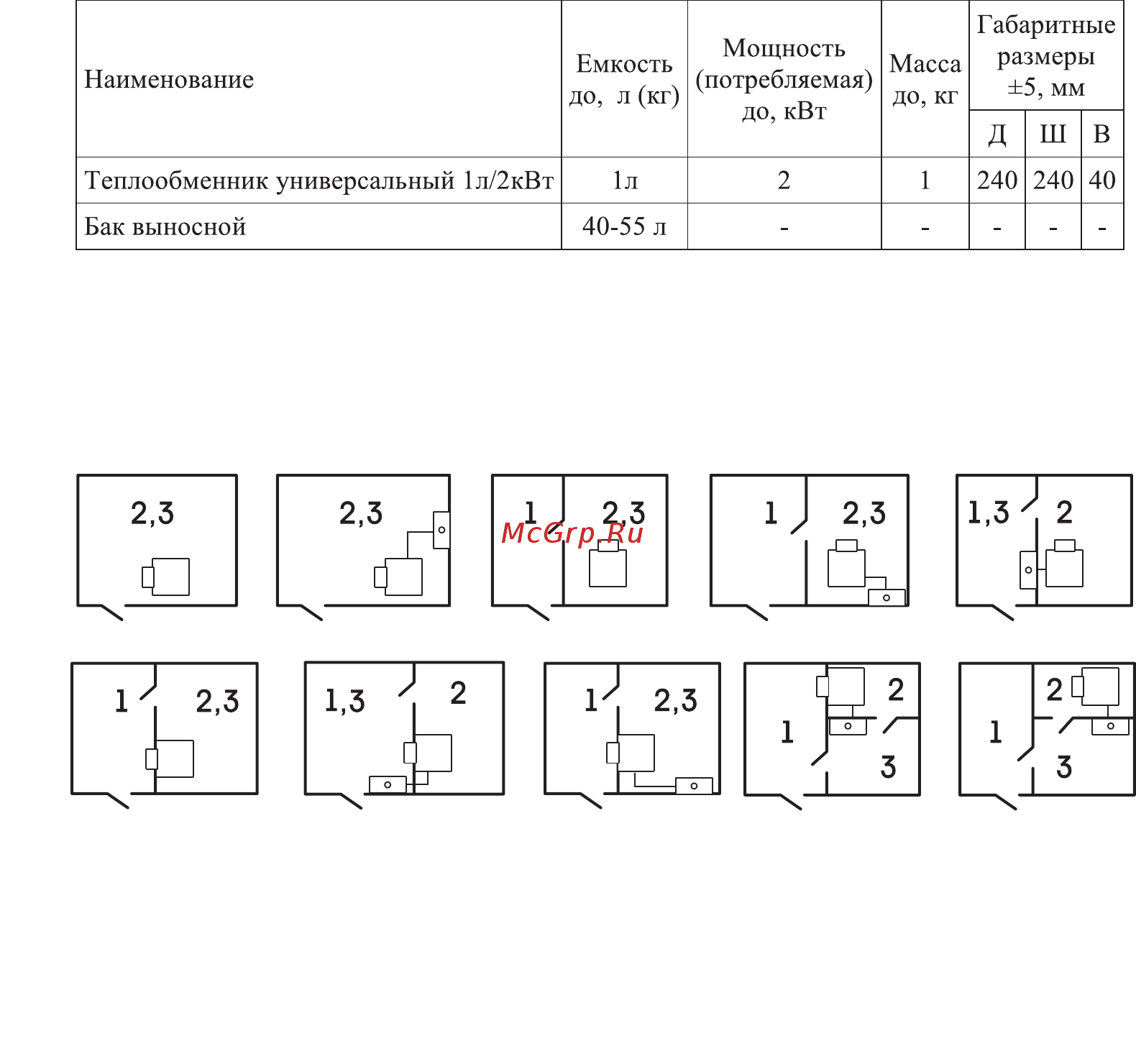 Ермак 12 (эконом) Инструкция по эксплуатации онлайн [6/23] 318790