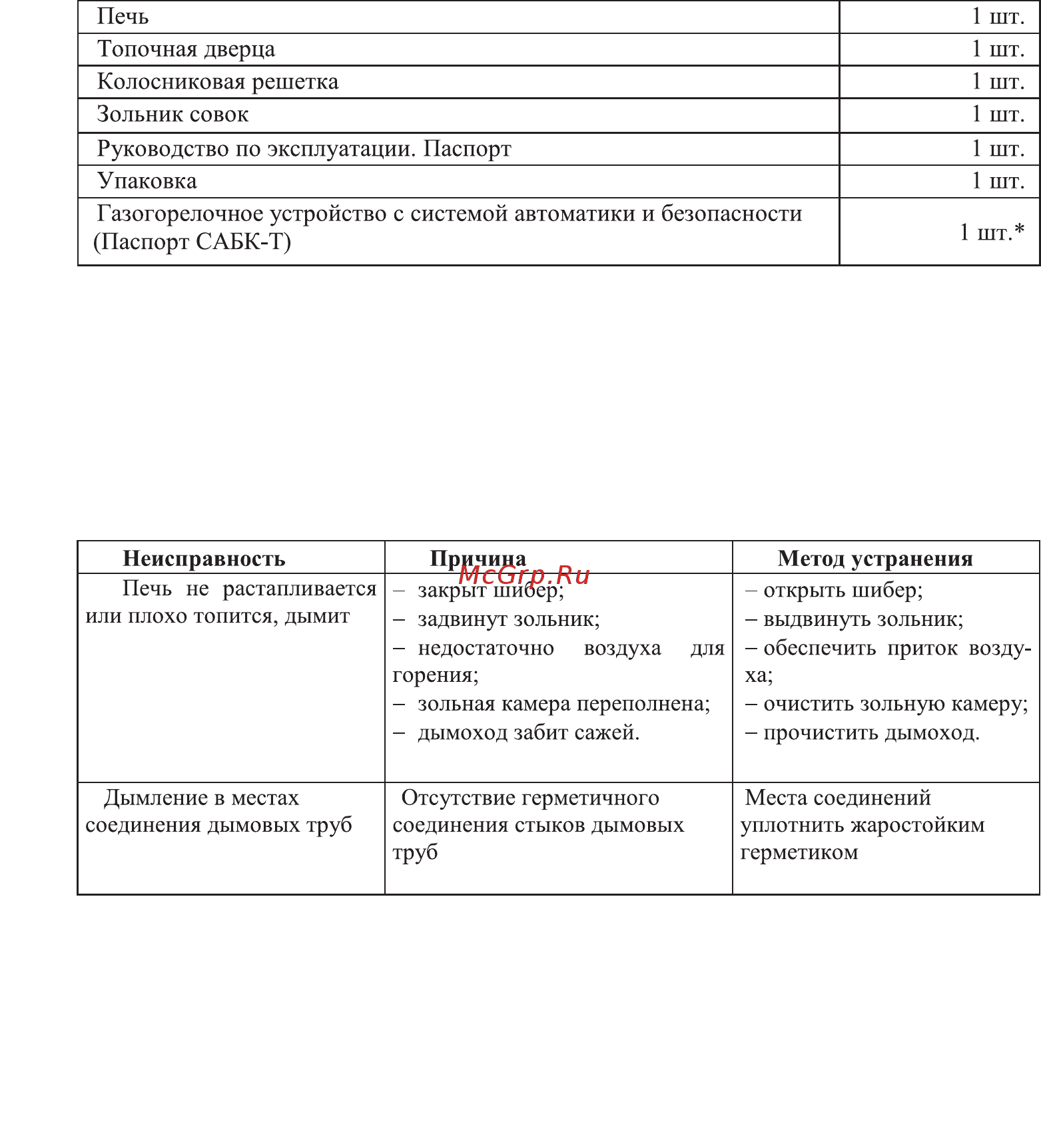 Ермак Уралочка 12Н Инструкция по эксплуатации онлайн [24/32] 318793