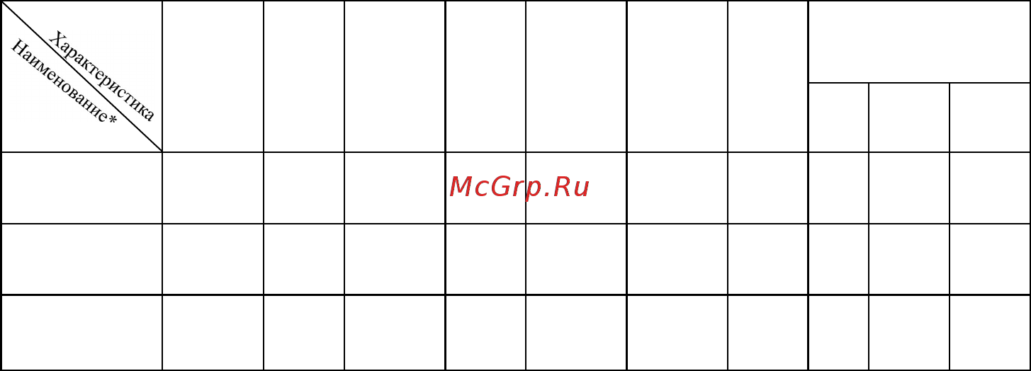 Ермак Уралочка 20 Инструкция по эксплуатации онлайн [8/27] 318802