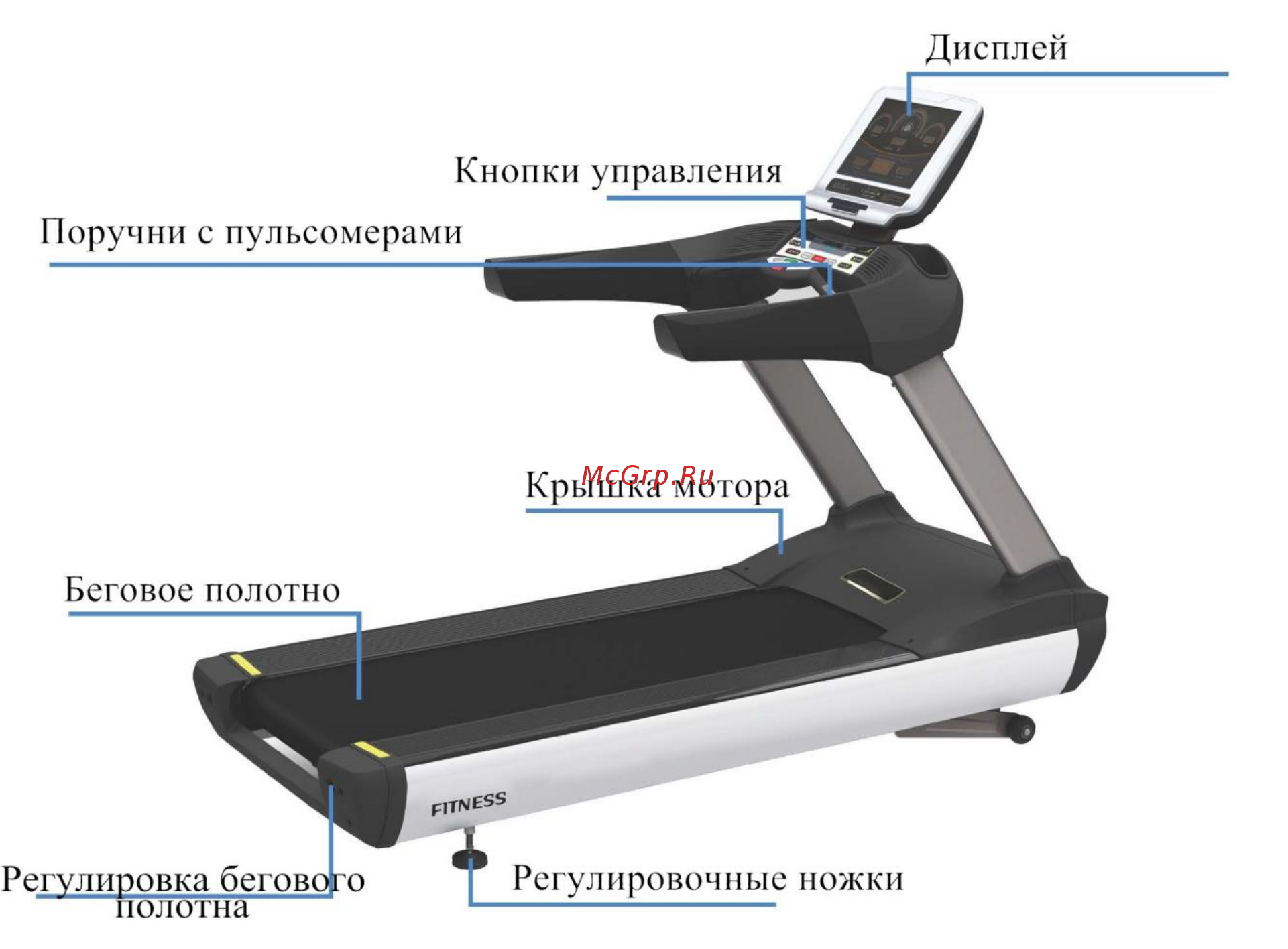 Bronze Gym S700 [6/14] Схема тренажера