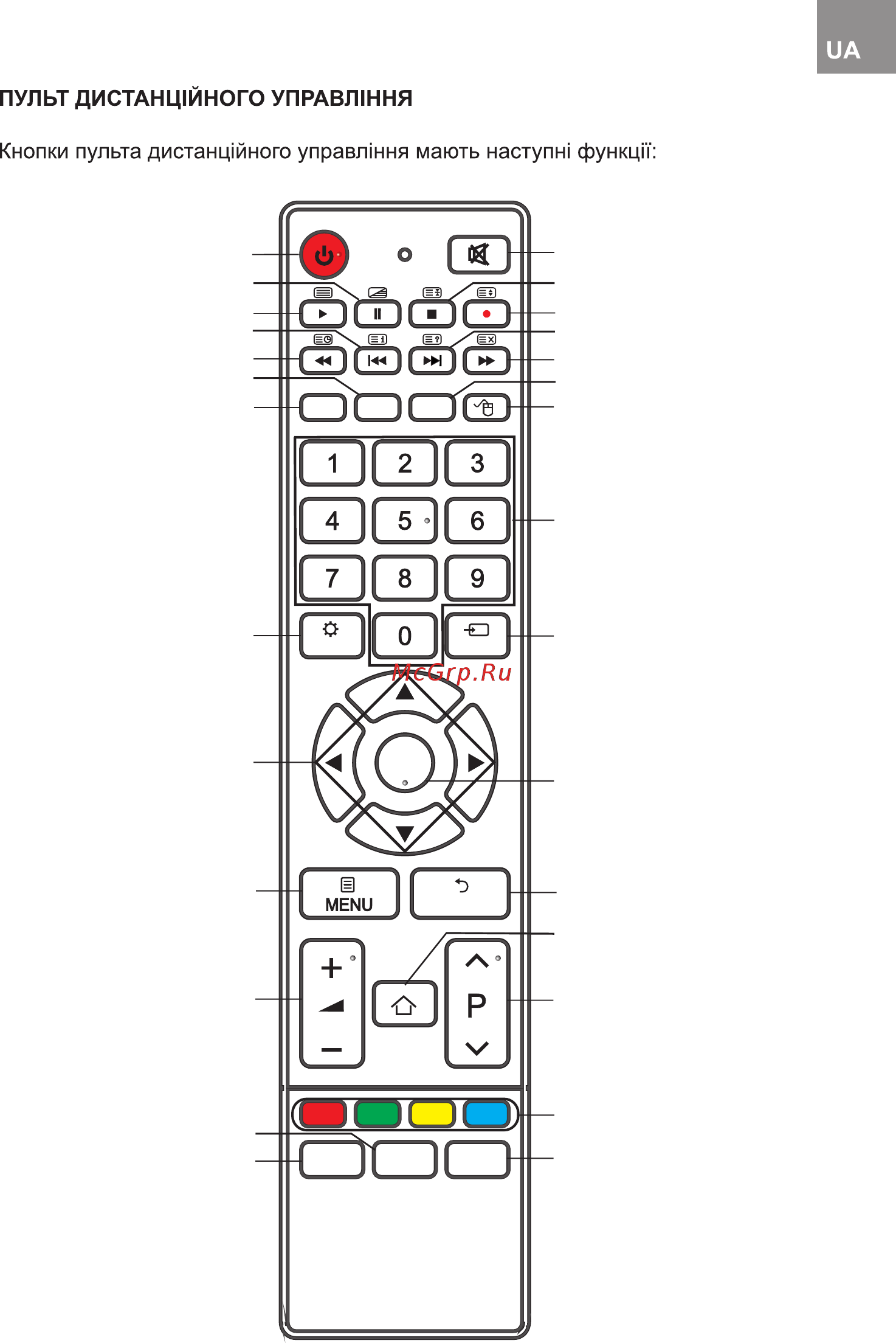 Bravis UHD-55G7000 Smart + T2 [11/112] Epg list