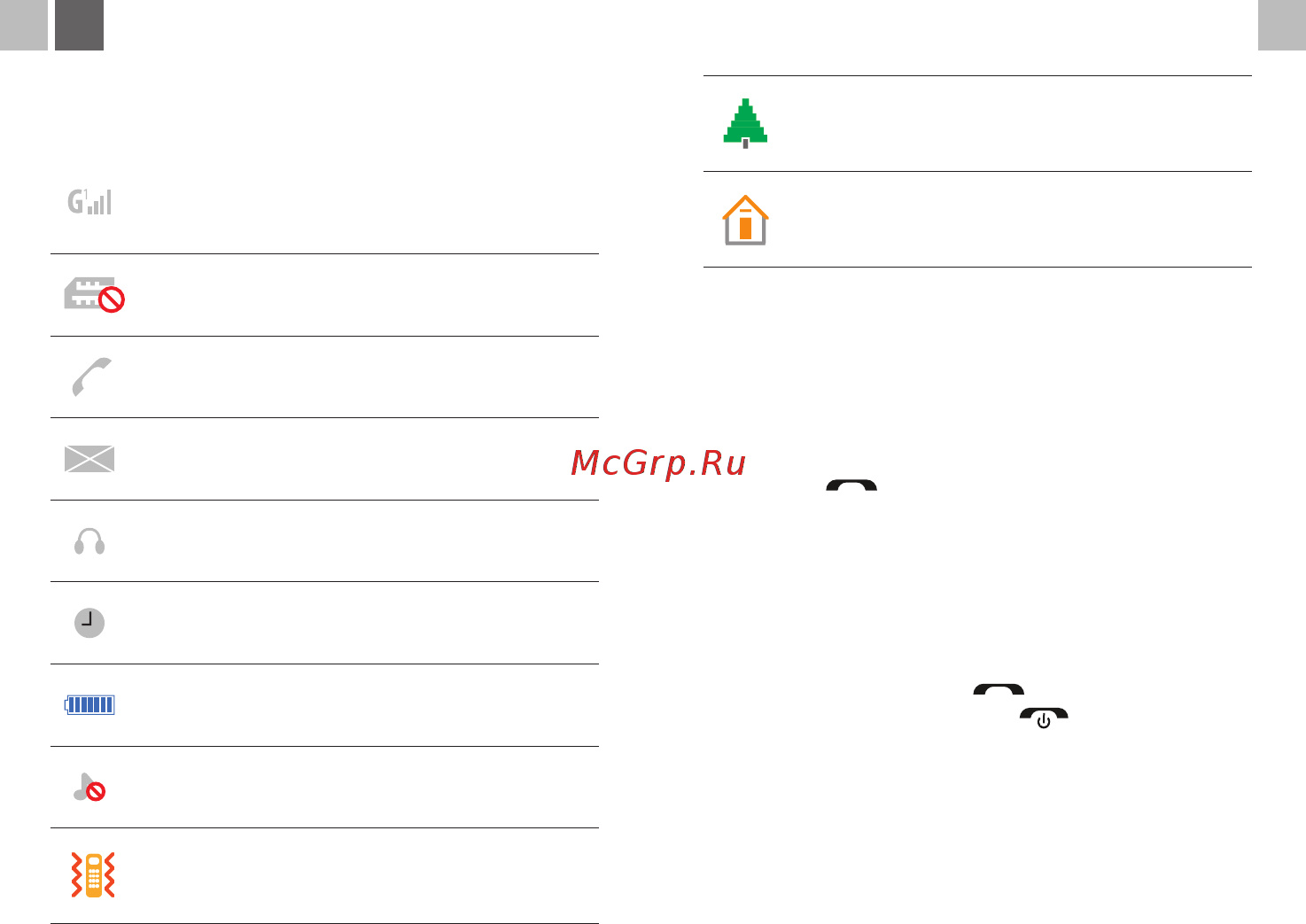 Maxvi C20 White [11/23] Таңбалар мен символдар