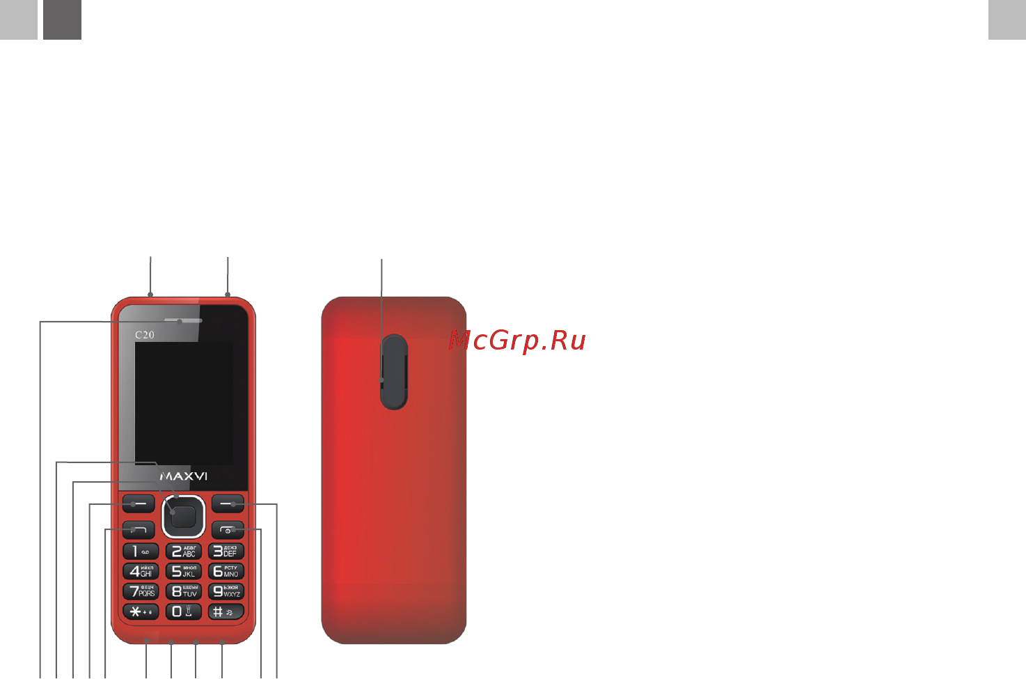 Maxvi C20 [16/23] Основні елементи телефону