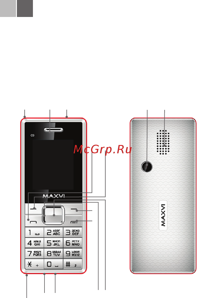 Maxvi C9 Black [30/44] Основні елементи телефону