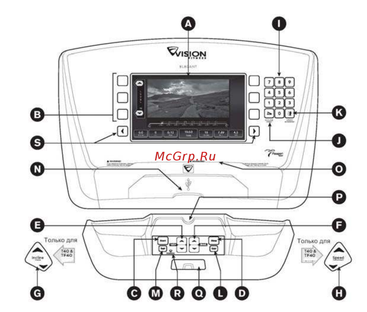 Vision T80 Elegant [21/41] Модель консоли elegant