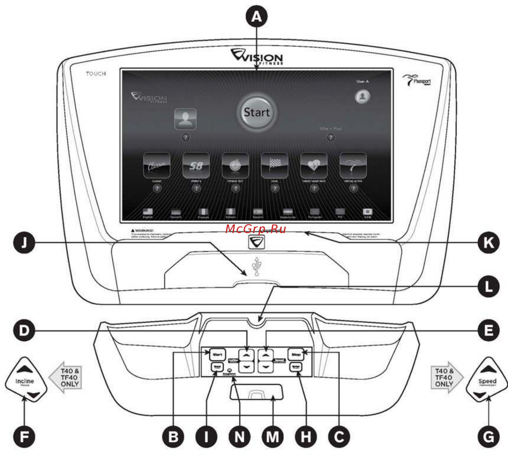 Vision T80 Elegant [29/41] Модель консоли touch