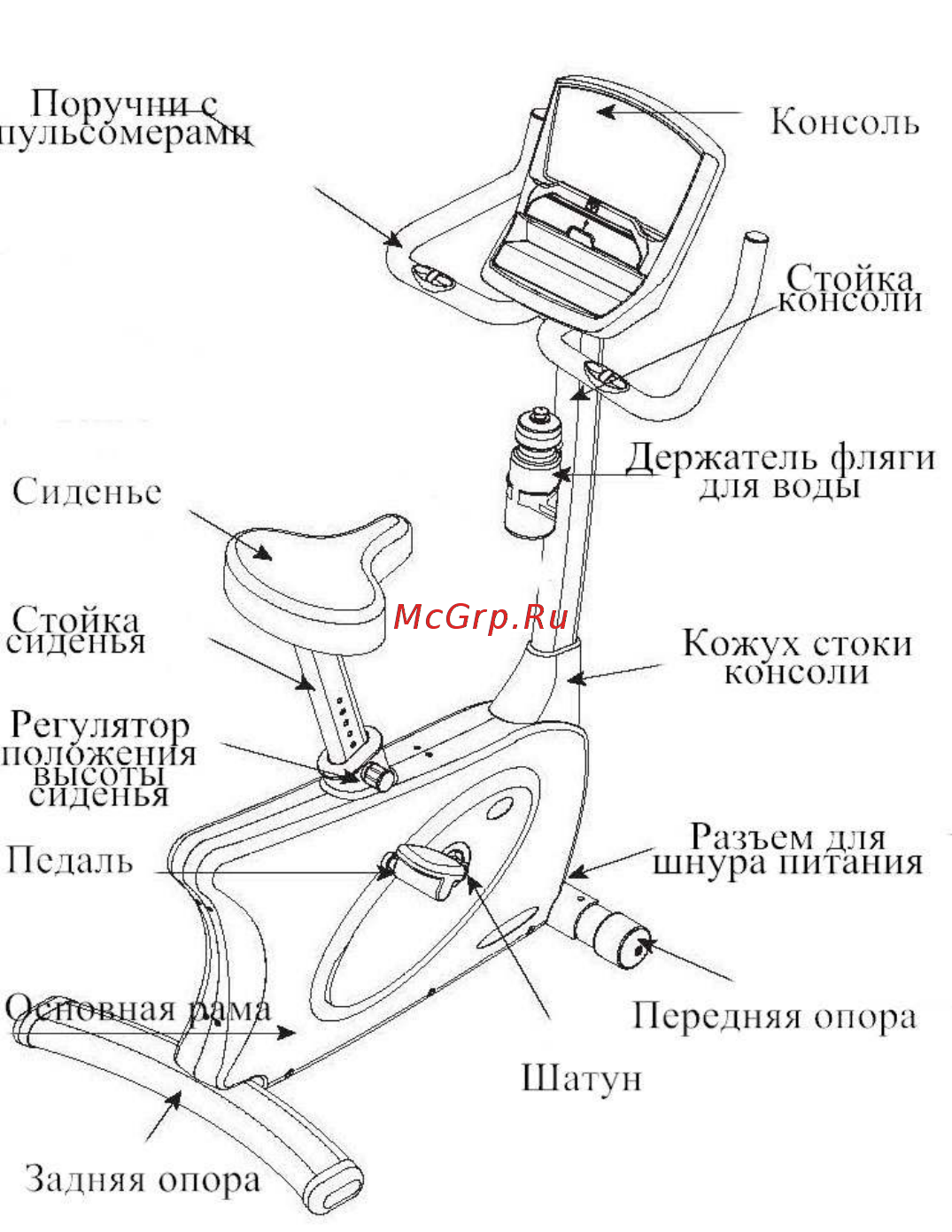 Vision U40 Touch Инструкция по эксплуатации онлайн [7/51] 319641