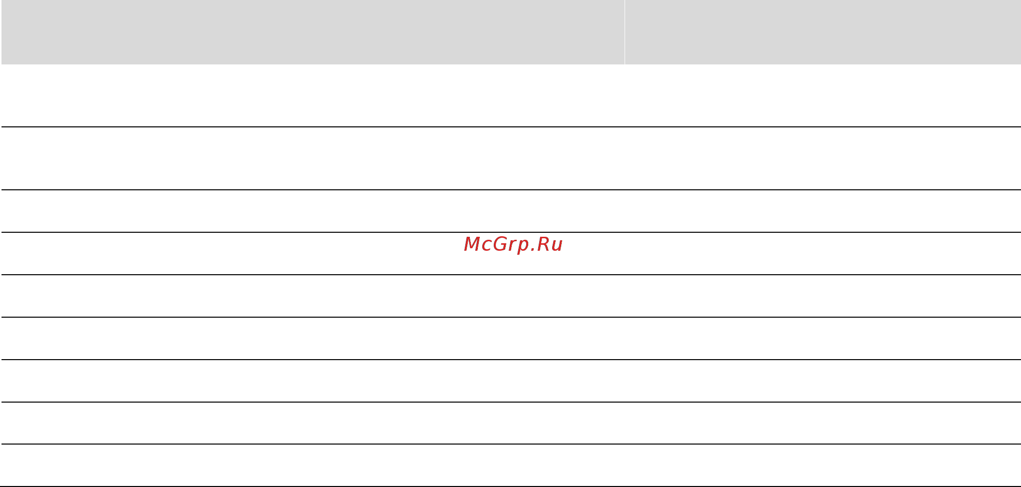 Мастак 012-40350C [7/8] Предприятие изготовитель устанавливает гарантийный срок и срок бесплатного сервисного обслуживания динамометрического ключа 12 месяцев со дня продажи при условии соблюдения пра...