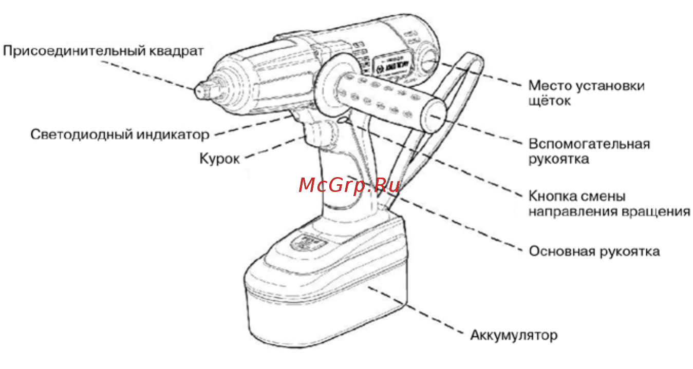 King Tony 44504MP [2/9] Аккумуляторный ударный гайковёрт 1 2