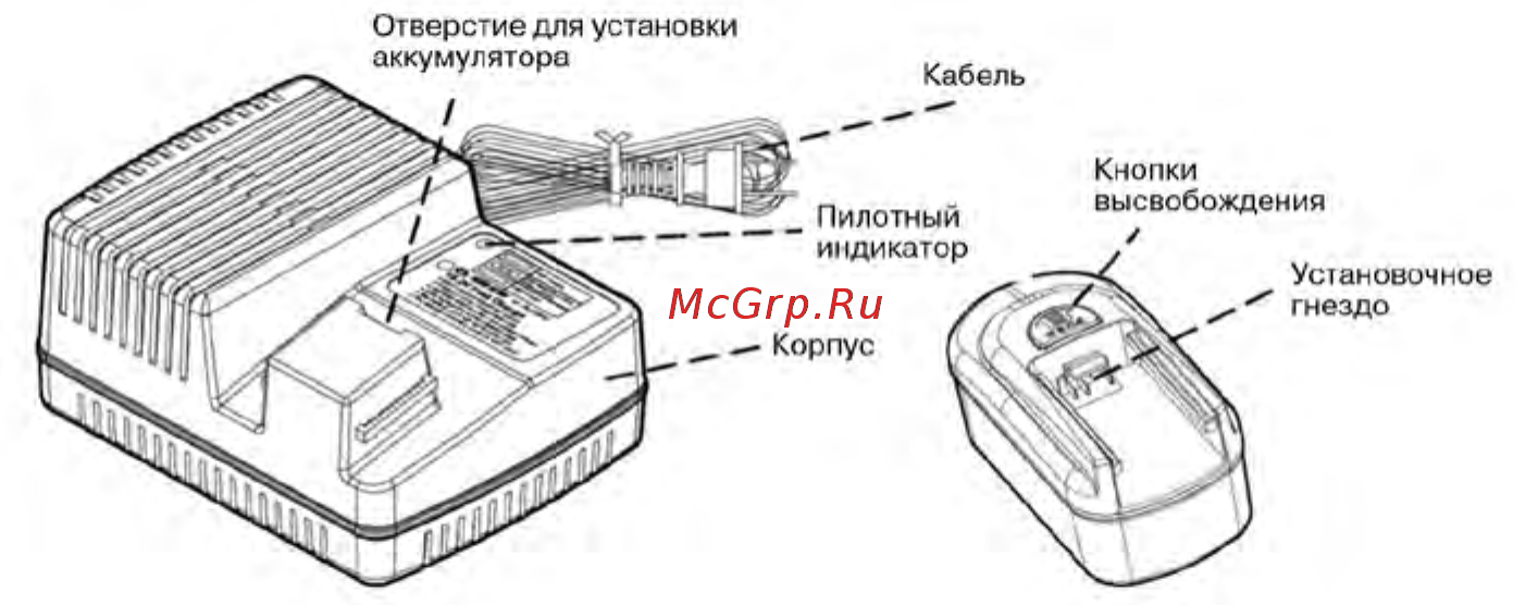 King Tony 44504MP [3/9] Аккумулятор и зарядное устройство