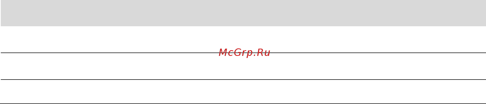 Мастак 129-10125 [4/6] Важные меры предосторожности