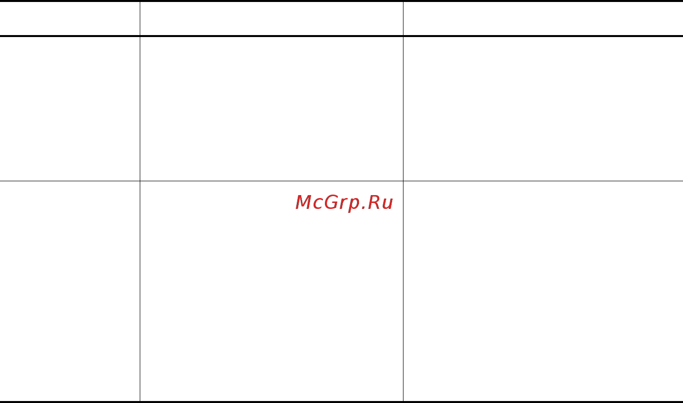 Мастак 741-10005 [6/8] Www mactak ru 5