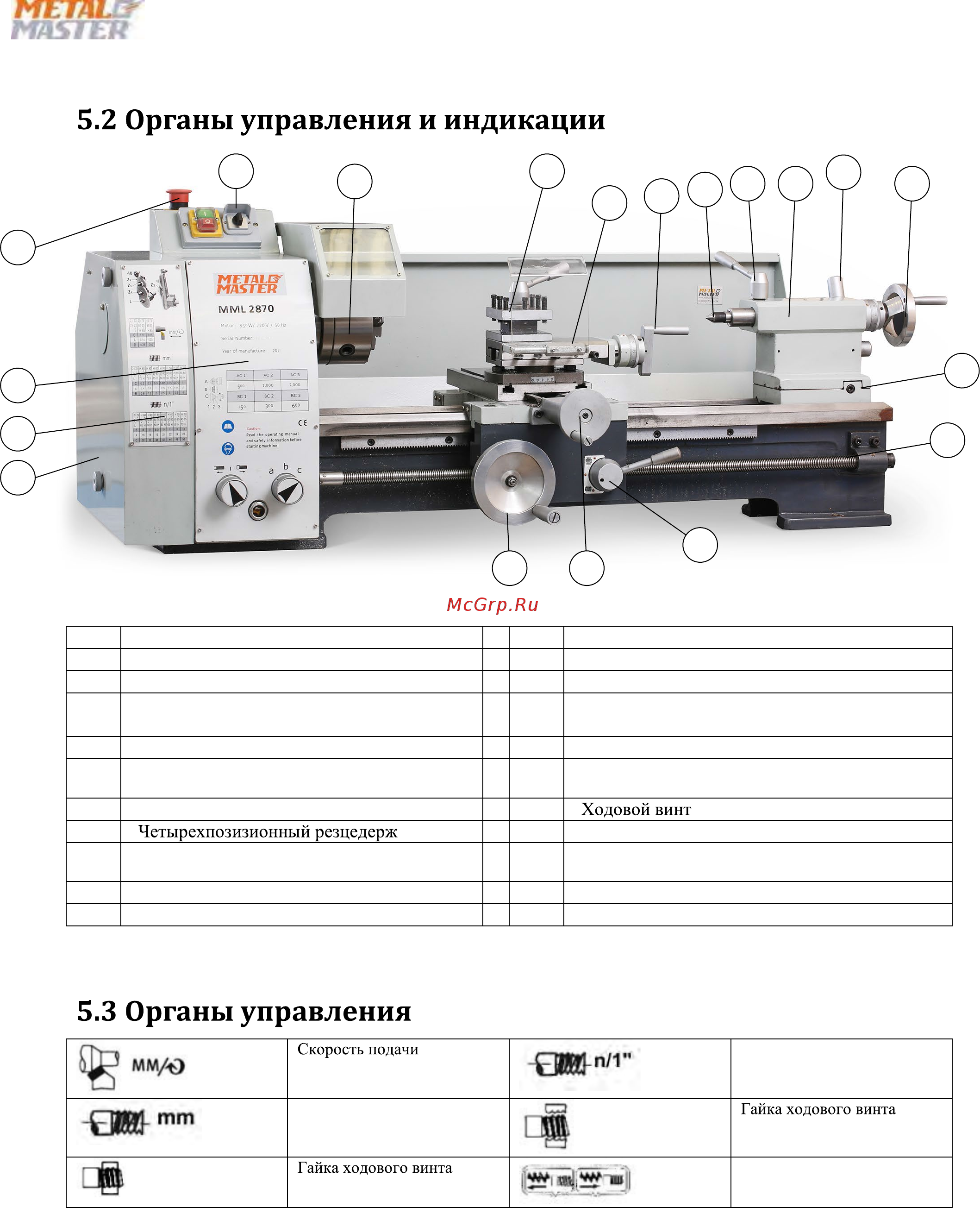 Metalmaster MML 280x700 MV [24/94] 9 10 13 14