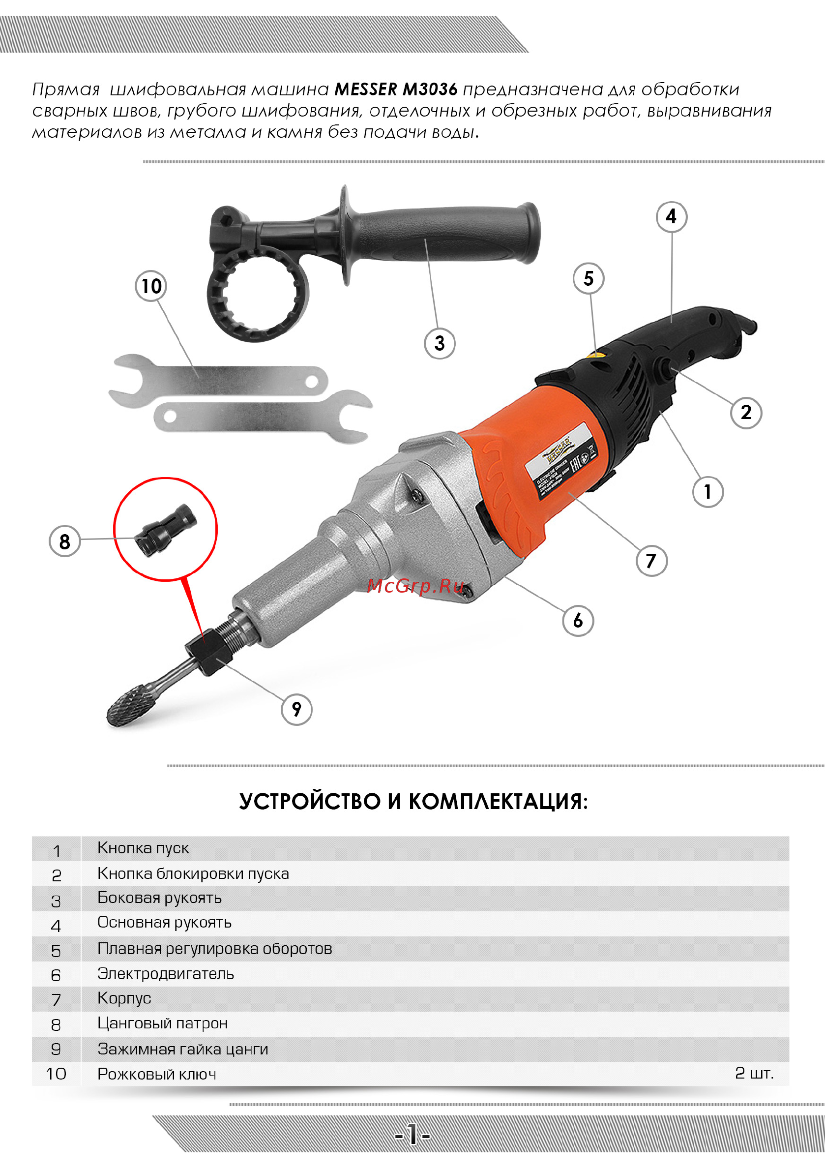 Messer M3036 [2/12] Устройство и комплектация
