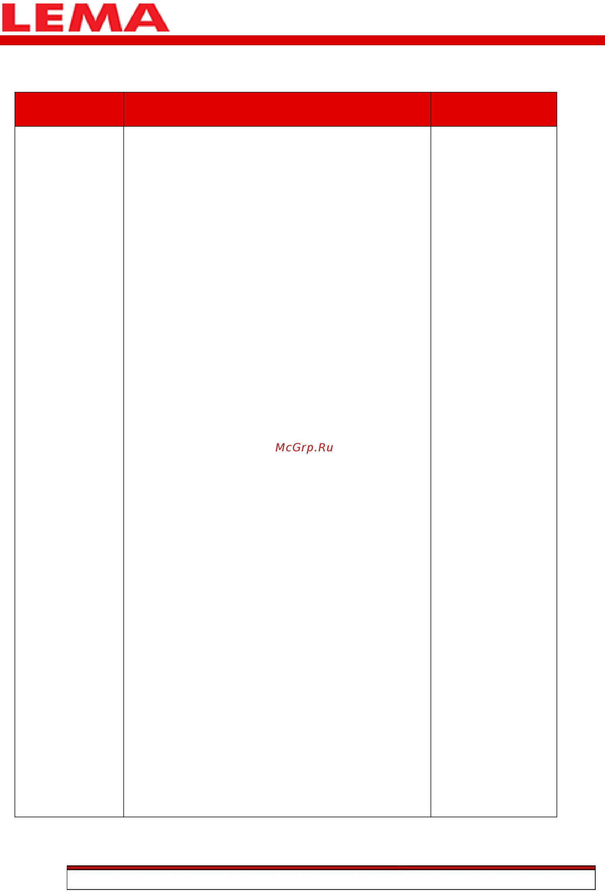 Lema LM 0516W [55/57] Данные о ремонте