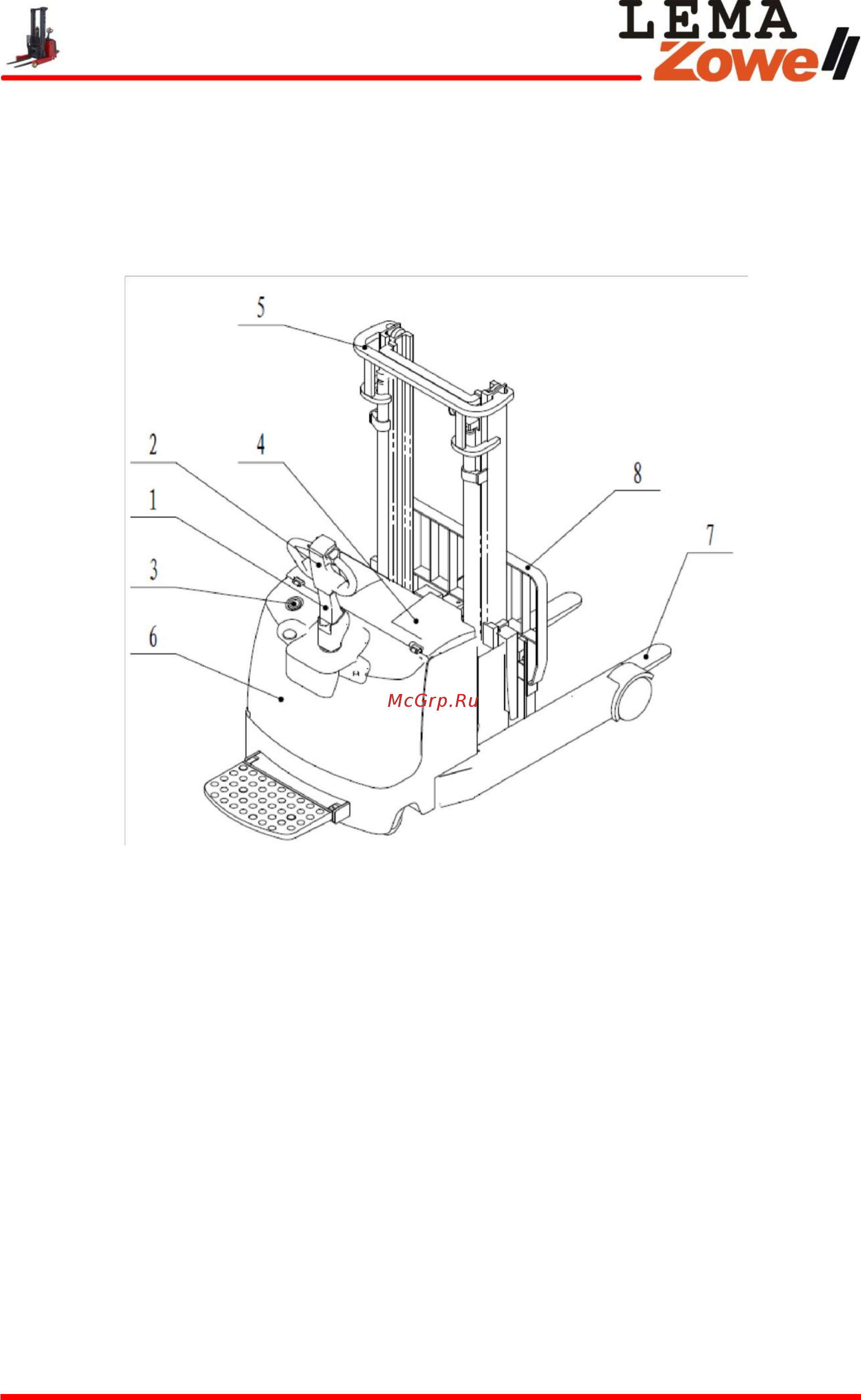 Lema LemaZowell XR-B900-1530 [33/93] Ознакомление с ричтраком