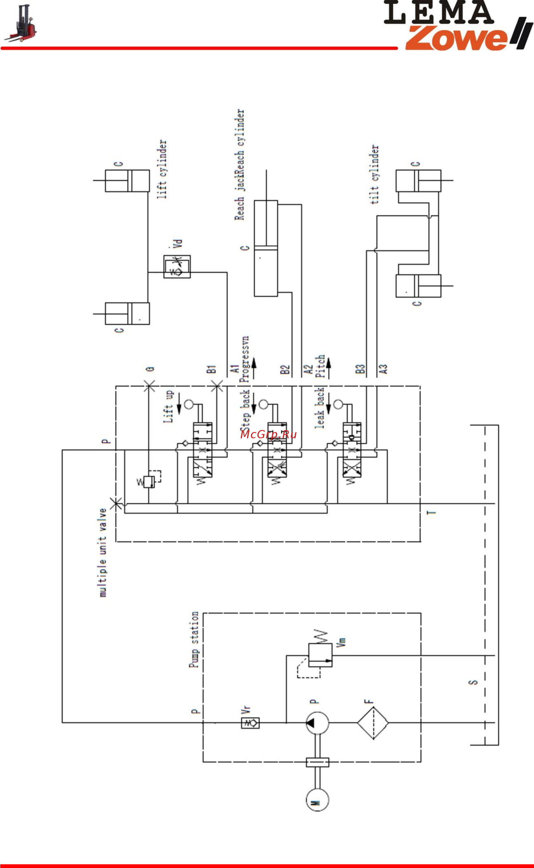 Lema LemaZowell XR-B900-1530 Инструкция по эксплуатации онлайн [64/93] 320128
