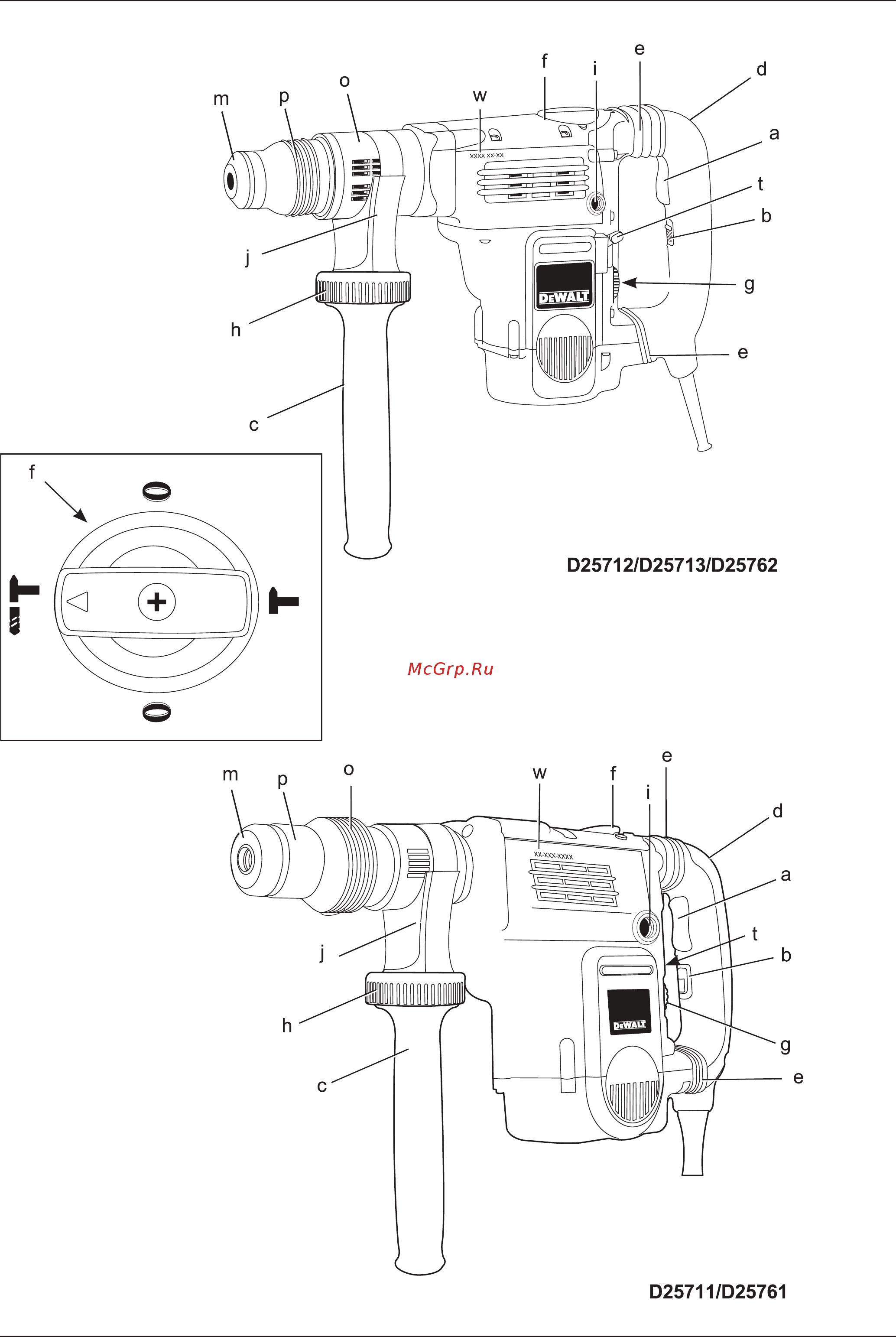 Dewalt D25761K Инструкция по эксплуатации онлайн [2/32] 320407