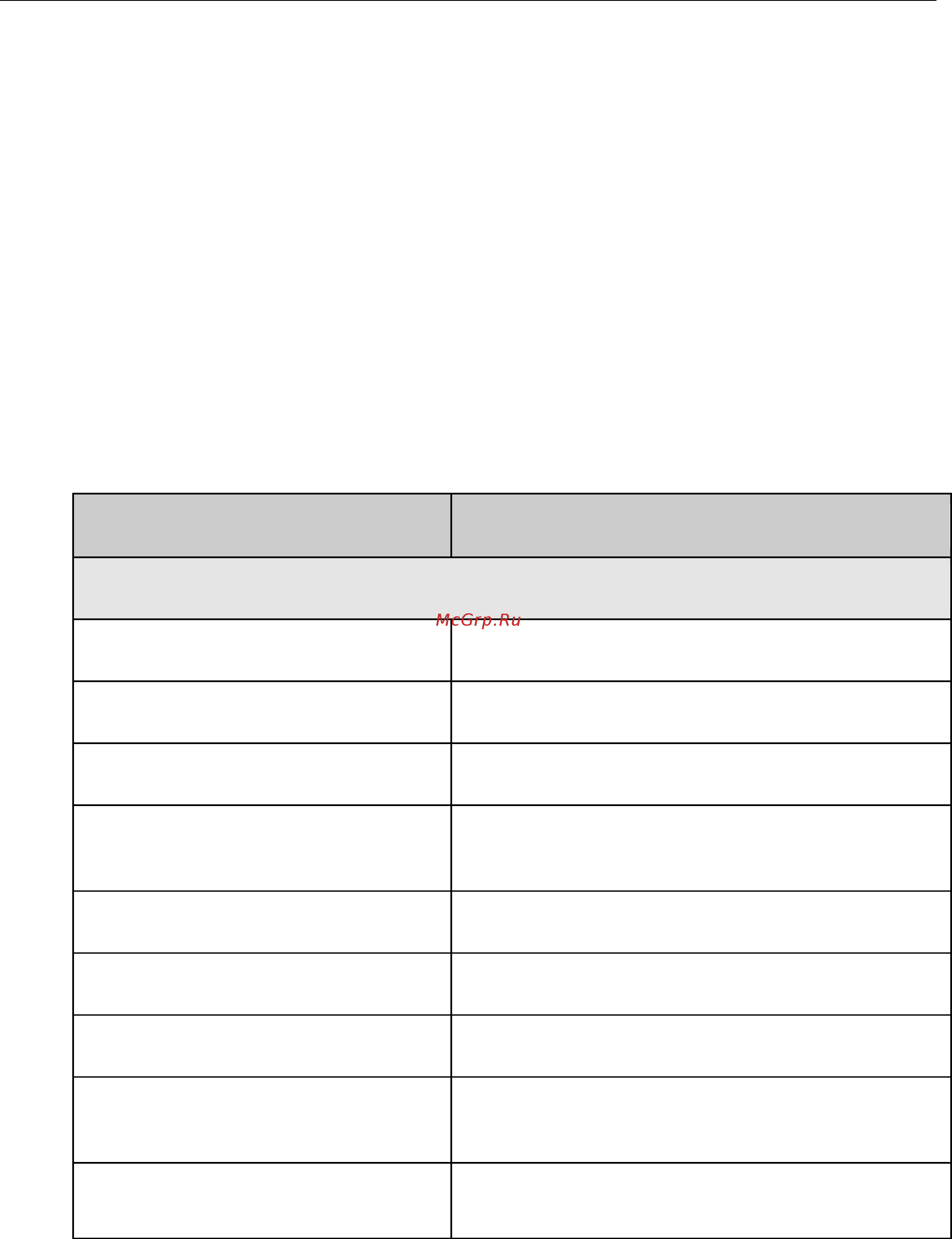 Атол HUB-19 [5/20] Основные характеристики утм атол hub 19