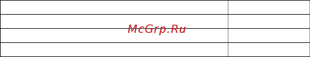 Мехэлектрон ВЭТ-6-1С Инструкция по эксплуатации онлайн [3/16] 320523