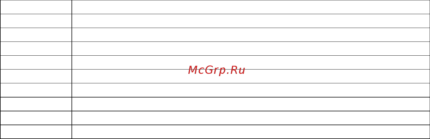 Мехэлектрон ВЭТ-15-1С Инструкция по эксплуатации онлайн [7/16] 320524