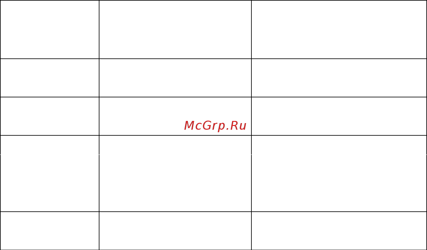 Мехэлектрон ВР 4900-30-5/10АБ-06 Руководство пользователя онлайн [15/20] 320547