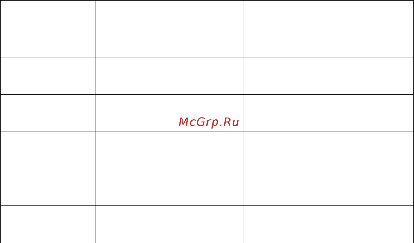 Мехэлектрон ВР 4900-30-5/10ДБ-14 Инструкция по эксплуатации онлайн [10/16] 320539