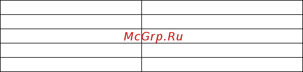 Мехэлектрон ВР 4900-30-5/10ДБ-14 Инструкция по эксплуатации онлайн [8/16] 320539