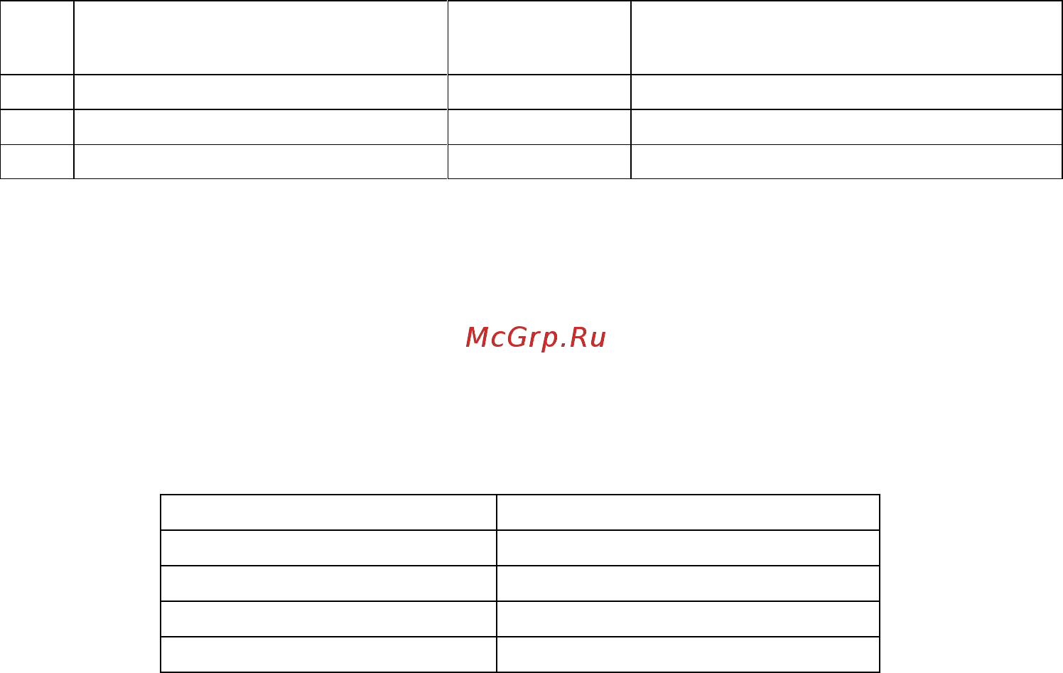 Мехэлектрон ВЭТ-600-1С Инструкция по эксплуатации онлайн [8/16] 320567