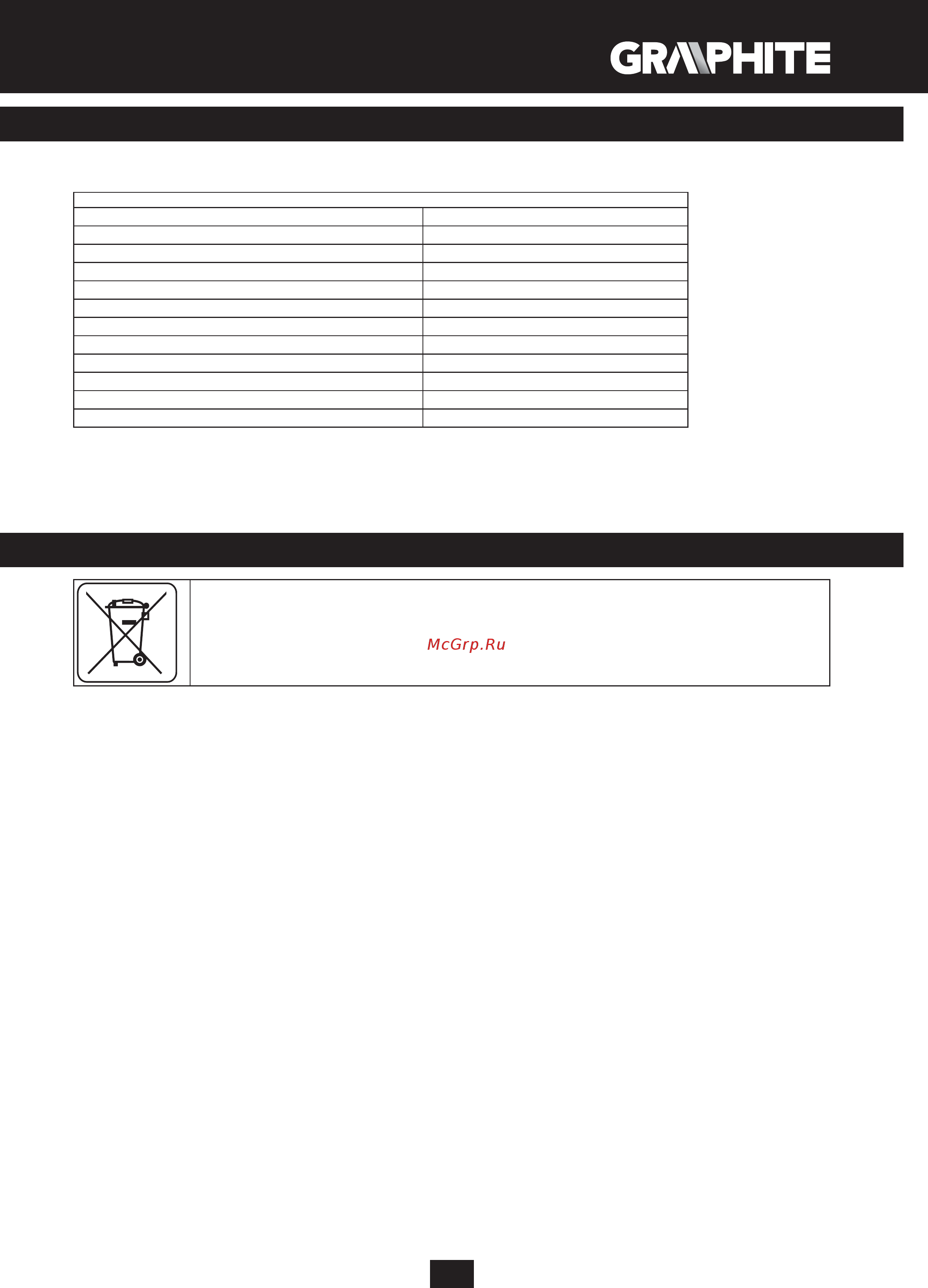GRAPHITE 59G678 [17/104] Environment protection