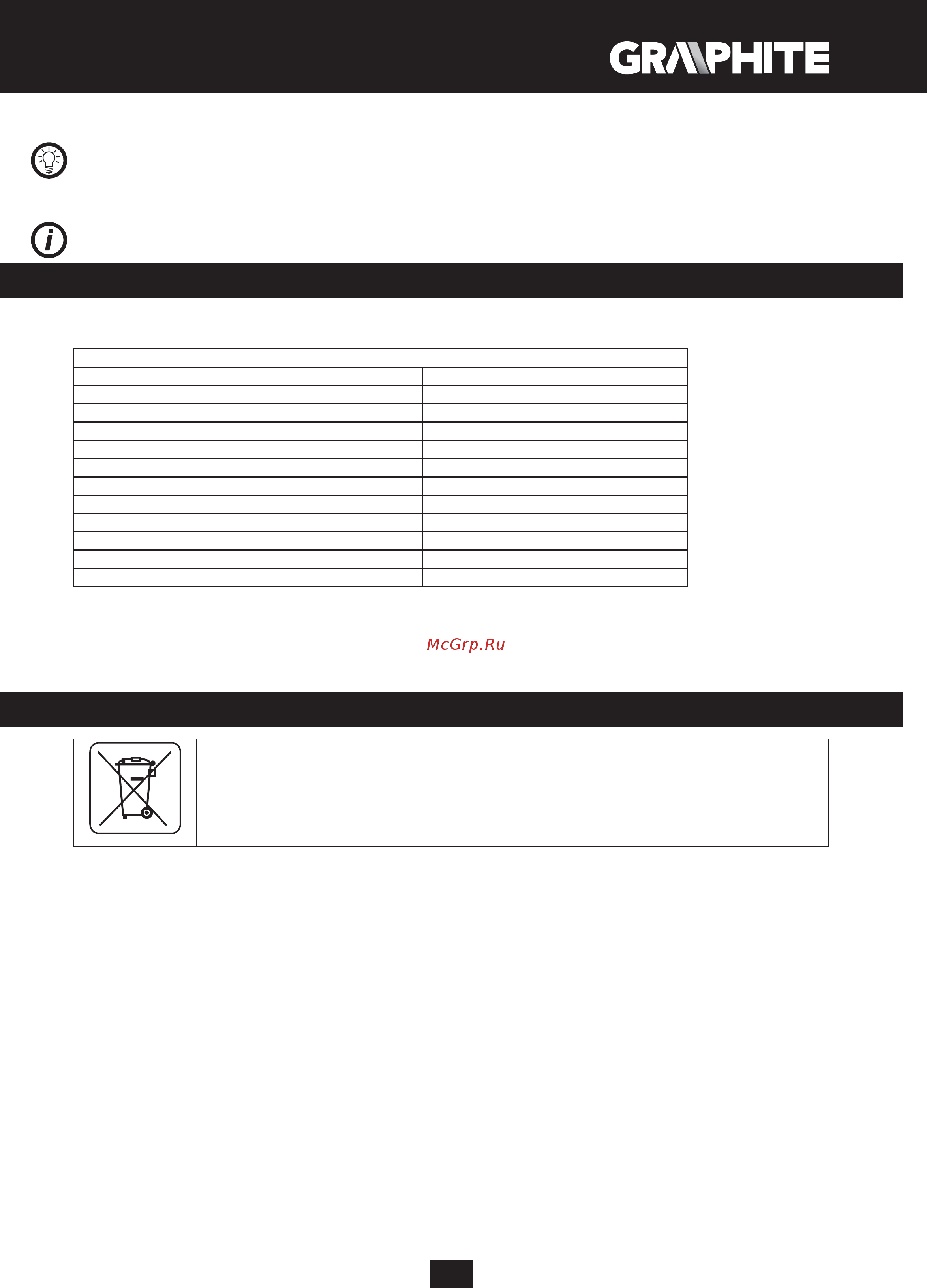 GRAPHITE 59G678 [37/104] Környezetvédelem