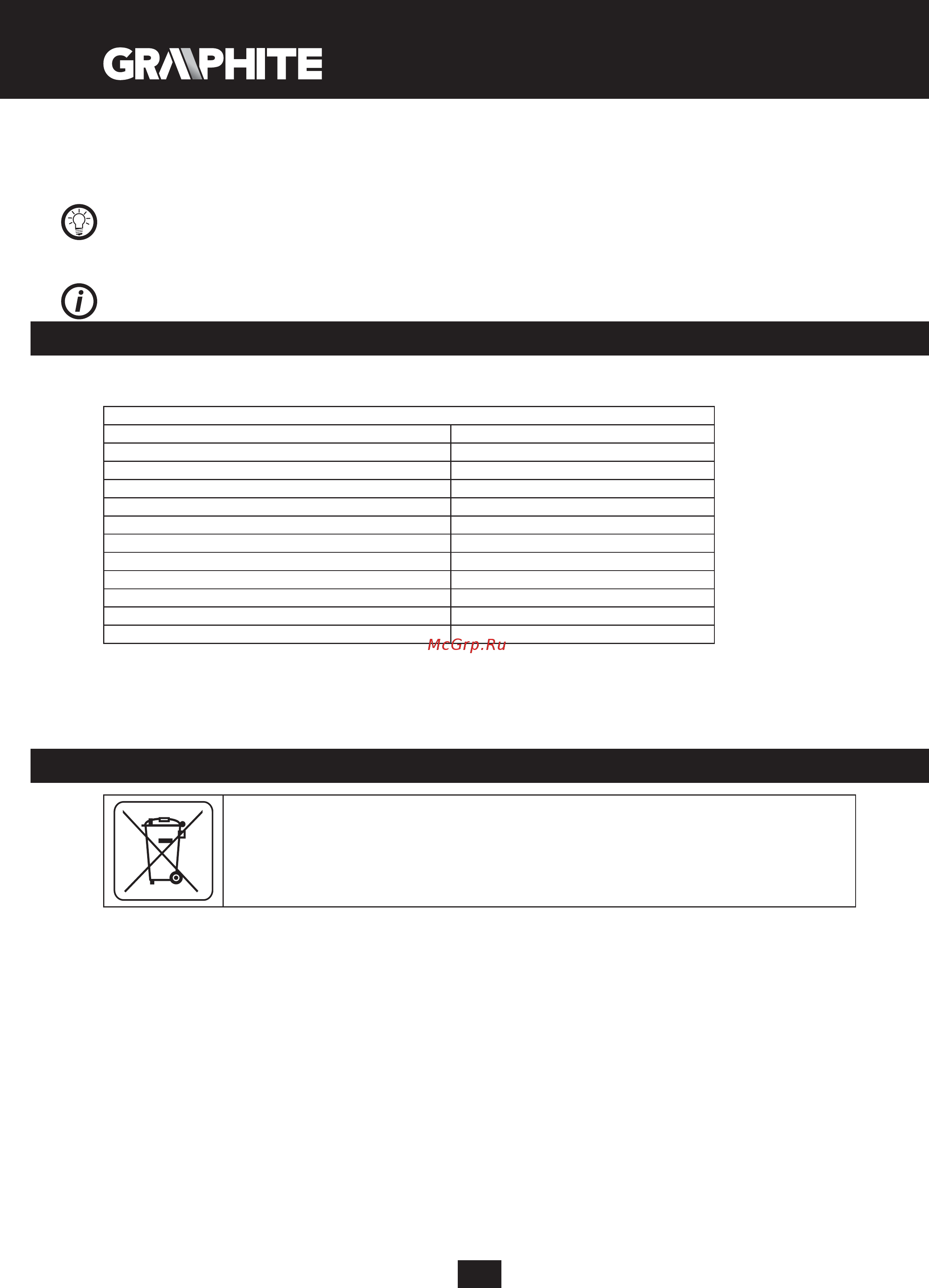 GRAPHITE 59G680 [10/108] Ochrona środowiska ce