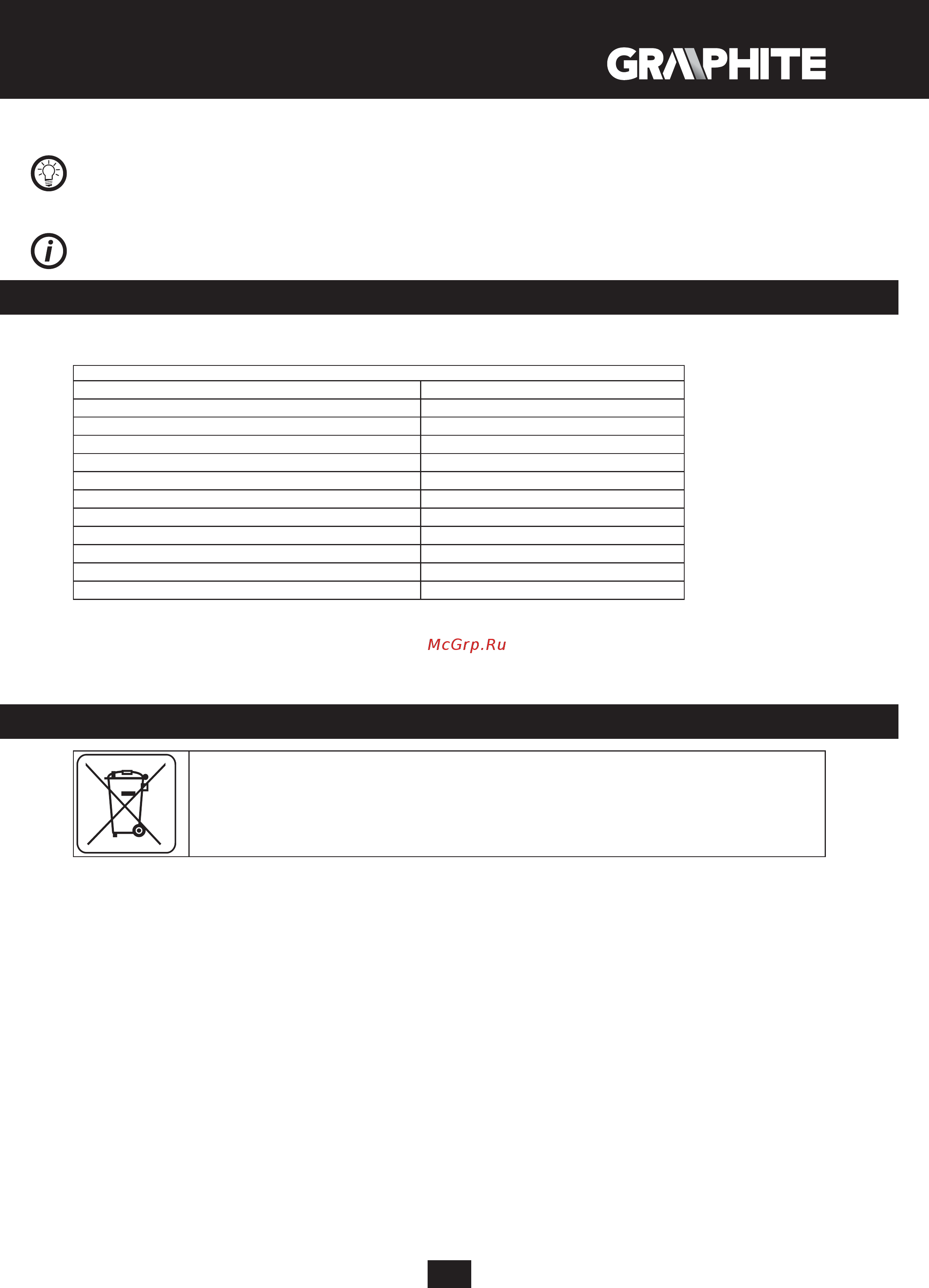 GRAPHITE 59G680 [17/108] Environment protection