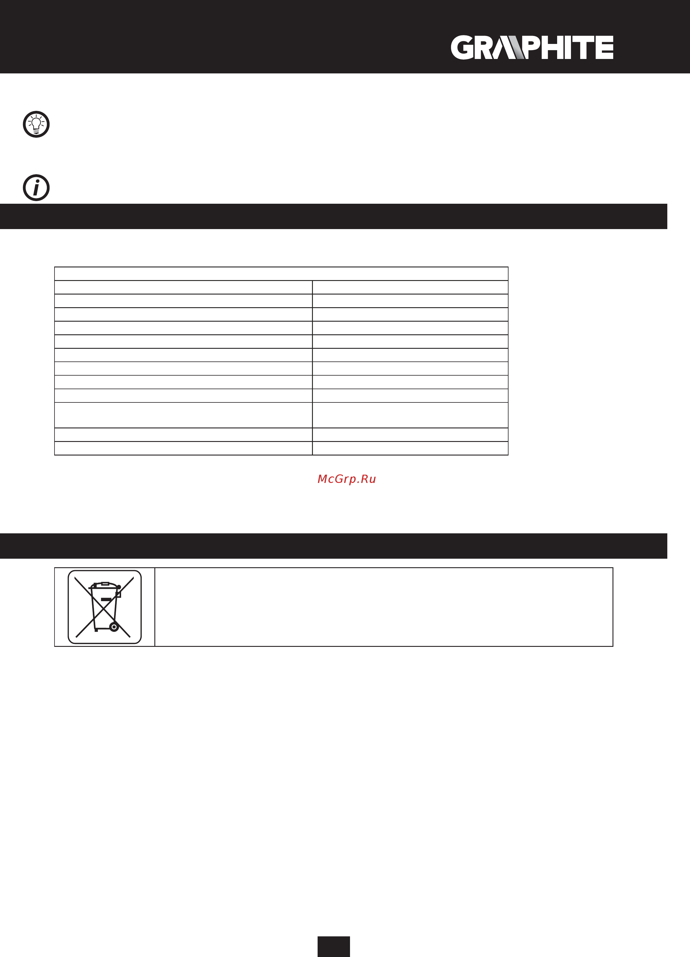 GRAPHITE 59G680 [85/108] Tehnički parametri